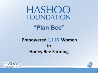 “Plan Bee”
Empowered 1,116 Women
in
Honey Bee Farming
 