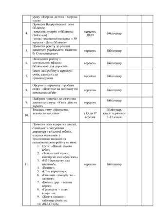 уроку «Здорова дитина – здорова
нація»
4.
Провести Всеукраїнський день
бібліотек:
-вересневі зустрічі в бібліотеці
(1-4 класи)
- огляд тематичної виставки « 30
вересня – День бібліотек»
вересень
30.09
бібліотекар
5.
Провести роботу до річниці
видатного українського педагога
В. Сухомлинського
вересень бібліотекар
6.
Налагодити роботу з
центральною міською
бібліотекою для дорослих
вересень бібліотекар
7.
Вести далі роботу в картотеці
учнів, схильних до
правопорушень
постійно бібліотекар
8.
Оформити картотеку і зробити
огляд : «Вчителю на допомогу по
вихованню дітей»
вересень бібліотекар
9.
Підібрати матеріал до місячника
дорожнього руху: «Увага діти на
дорозі!»
вересень
бібліотекар
10.
Тиждень тему: «Вивчаємо,
знаємо, виконуємо» з 13 до 17
вересня
бібліотекар,
класні керівники
1-11 класів
11.
Провести день відкритих дверей,
ознайомити заступника
директора з виховної роботи,
класних керівників з
тематичними папками та
спланувати свою роботу по ним:
1. Тести: «Пізнай самого
себе»;
2. «Знаємо свої права,
виконуємо свої обов’язки»
3. «Ні! Насильству над
жінками!»;
4. «Етикет»;
5. «Стоп наркотику»;
6. «Повільне самогубство –
паління»;
7. «Вогонь друг – вогонь
ворог»;
8. «Проходьте – шлях
відкрито»;
9. «Життя людини –
найвища цінність»;
10. «ВІЛ/СНІД»;
вересень бібліотекар
 