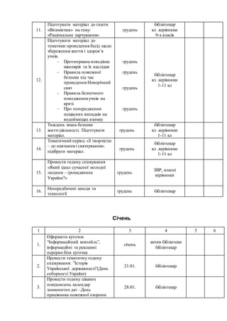 11.
Підготувати матеріал до газети
«Вітамінчик» на тему:
«Раціональне харчування»
грудень
бібліотекар
кл .керівники
9-х класів
12.
Підготувати матеріал до
тематики проведення бесід щодо
збереження життя і здоров’я
учнів.
– Протиправна поведінка
школярів та їх наслідки
– Правила пожежної
безпеки під час
проведення Новорічний
свят
– Правила безпечного
поводження учнів на
кризі
– Про попередження
нещасних випадків на
водоймищах взимку
грудень
грудень
грудень
грудень
бібліотекар
кл .керівники
1-11 кл
13.
Тиждень знань безпеки
життєдіяльності. Підготувати
матеріал.
грудень
бібліотекар
кл .керівники
1-11 кл
14.
Тематичний період «З творчістю
– до навчання і святкування».
підібрати матеріал.
грудень
бібліотекар
кл .керівники
1-11 кл
15.
Провести годину спілкування
«Який ідеал сучасної молодої
людини – громадянина
України?»
грудень
ЗВР, класні
керівники
16.
Непередбачені заходи та
технології
грудень бібліотекар
Січень
1 2 3 4 5 6
1.
Оформити куточок
“Інформаційний коктейль”,
інформаційні та рекламні
перерви біля куточка
січень
актив бібліотеки
бібліотекар
2.
Провести тематичну годину
спілкування: ”Історія
Української державності”(День
соборності України)
21.01. бібліотекар
3.
Провести годину цікавих
повідомлень календар
знаменитих дат –День
працівника пожежної охорони
28.01. бібліотекар
 
