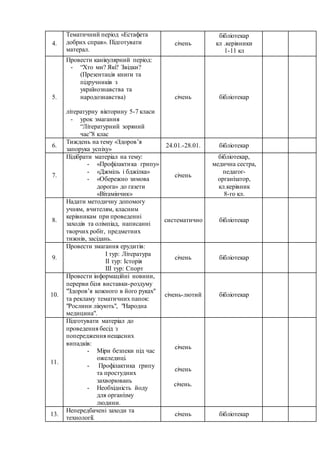 4.
Тематичний період «Естафета
добрих справ». Підготувати
матерал.
січень
бібліотекар
кл .керівники
1-11 кл
5.
Провести канікулярний період:
- “Хто ми? Які? Звідки?
(Презентація книги та
підручників з
українознавства та
народознавства)
літературну вікторину 5-7 класи
- урок змагання
“Літературний зоряний
час”8 клас
січень бібліотекар
6.
Тиждень на тему «Здоров’я
запорука успіху»
24.01.-28.01. бібліотекар
7.
Підібрати матеріал на тему:
- «Профілактика грипу»
- «Джміль і бджілка»
- «Обережно зимова
дорога» до газети
«Вітамінчик»
січень
бібліотекар,
медична сестра,
педагог-
організатор,
кл.керівник
8-го кл.
8.
Надати методичну допомогу
учням, вчителям, класним
керівникам при проведенні
заходів та олімпіад, написанні
творчих робіт, предметних
тижнів, засідань.
систематично бібліотекар
9.
Провести змагання ерудитів:
І тур: Література
ІІ тур: Історія
ІІІ тур: Спорт
січень бібліотекар
10.
Провести інформаційні новини,
перерви біля виставки-роздуму
"Здоров’я кожного в його руках"
та рекламу тематичних папок:
"Рослини лікують", "Народна
медицина".
січень-лютий бібліотекар
11.
Підготувати матеріал до
проведення бесід з
попередження нещасних
випадків:
- Міри безпеки під час
ожеледиці.
- Профілактика грипу
та простудних
захворювань
- Необхідність йоду
для організму
людини.
січень
січень
січень.
13.
Непередбачені заходи та
технології.
січень бібліотекар
 