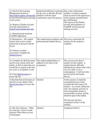 1a. Enroll in the Learning         Student had difficulty registering   Due to the confirmation
Management System at               for the class in Moodle. He had      problem. I created a separate
http://edtech-online.com/moodle    problems with the email              email account for the special use
for the Plan B Program and login   confirmation step of the process.    in the program and performed
to the system.                                                          the confirmation.
                                                                        The request of the Zimbra
1b. Request a Zimbra Account                                            account and installation of
from the administrator at                                               CutePDF will become pre-
frank@msg.frankthornton.info                                            training activities.

1c. Download and install the
CutePDF application.
2a. Prerequisite – The student     The student had no problem with The survey took about 20
learner must receive verbal        performing the Student Survey. minutes for the student to
permission to proceed with the                                     complete.
lesson.

2b. Perform a student
assessment. Complete the
Student Survey.

3a. Complete the Skill Inventory The student added hobbies in           This activity took about 7
and list your current skills and    addition to his skills in the       minutes for this student. A
talents. A skill or talent that you assignment.                         student that has difficulty
would like to acquire in the next                                       identifying his talents make write
two years is acceptable as well.                                        very few skills or sit in
                                                                        contemplation. I will move this
3b. Click Skill Inventory to                                            activity before the Family
access the file.                                                        Survey.
4. Read the Interest Inventory to Omitted                               At this juncture, I ended the
the best of your ability. Click                                         assignment because it had
Interest Inventory to access the                                        exceeded the time limit of 30
file.                                                                   minutes. As a result, I broke the
                                                                        tasks into separate activities in
                                                                        more manageable chunks to
                                                                        accommodate accuracy and the
                                                                        attention span of the student.

                                                                        This becomes the first
                                                                        assignment in Part 2 of the
                                                                        training.
5a. My Top 3 Interests – What      Omitted                              Conducted in Part 2
are your top 3 career or trade
interests? Write them on your
scratch paper.
 