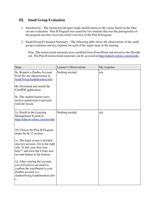 III.    Small Group Evaluation

     1. Introduction – The instruction designer made modifications to the course based on the One-
        on-one evaluation. Plan B Program was tested by two students that met the prerequisites of
        the program and they received a brief overview of the Plan B Program.

     2. Small Group Evaluation Summary – The following table shows the observations of the small
        group evaluation and my response for each of the major steps in the training.

           Note: The instructional materials were modified from PowerPoint and moved to the Moodle
           site. The Plan B instructional materials can be accessed at http://edtech-online.com/moodle.


Steps                                Learner’s Observations          My response
0a. Request a Zimbra Account         Nothing needed.                 n/a
from the site administrator at
frank@msg.frankthornton.info

0b. Download and install the
CutePDF application.

0c. The student learner must
receive permission to proceed
with the lesson.

1a. Enroll in the Learning      Nothing needed.                      n/a
Management System at
http://edtech-online.com/moodle


1b. Choose the Plan B Program
under the K-12 section.

1c. The login screen is divided
into two sections. Go to the right
side “Is this your first time
here?” and click the Create new
account button at the bottom.

1d. After creating the account,
you will receive an email to
confirm the enrollment in your
Zimbra account (i.e.
student@msg.frankthornton.info
).
 