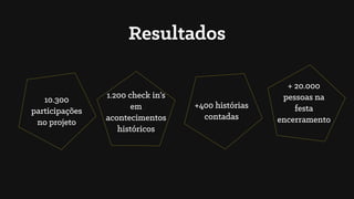10.300
participações
no projeto
1.200 check in’s
em
acontecimentos
históricos
+400 histórias
contadas
+ 20.000
pessoas na
festa
encerramento
Resultados
 