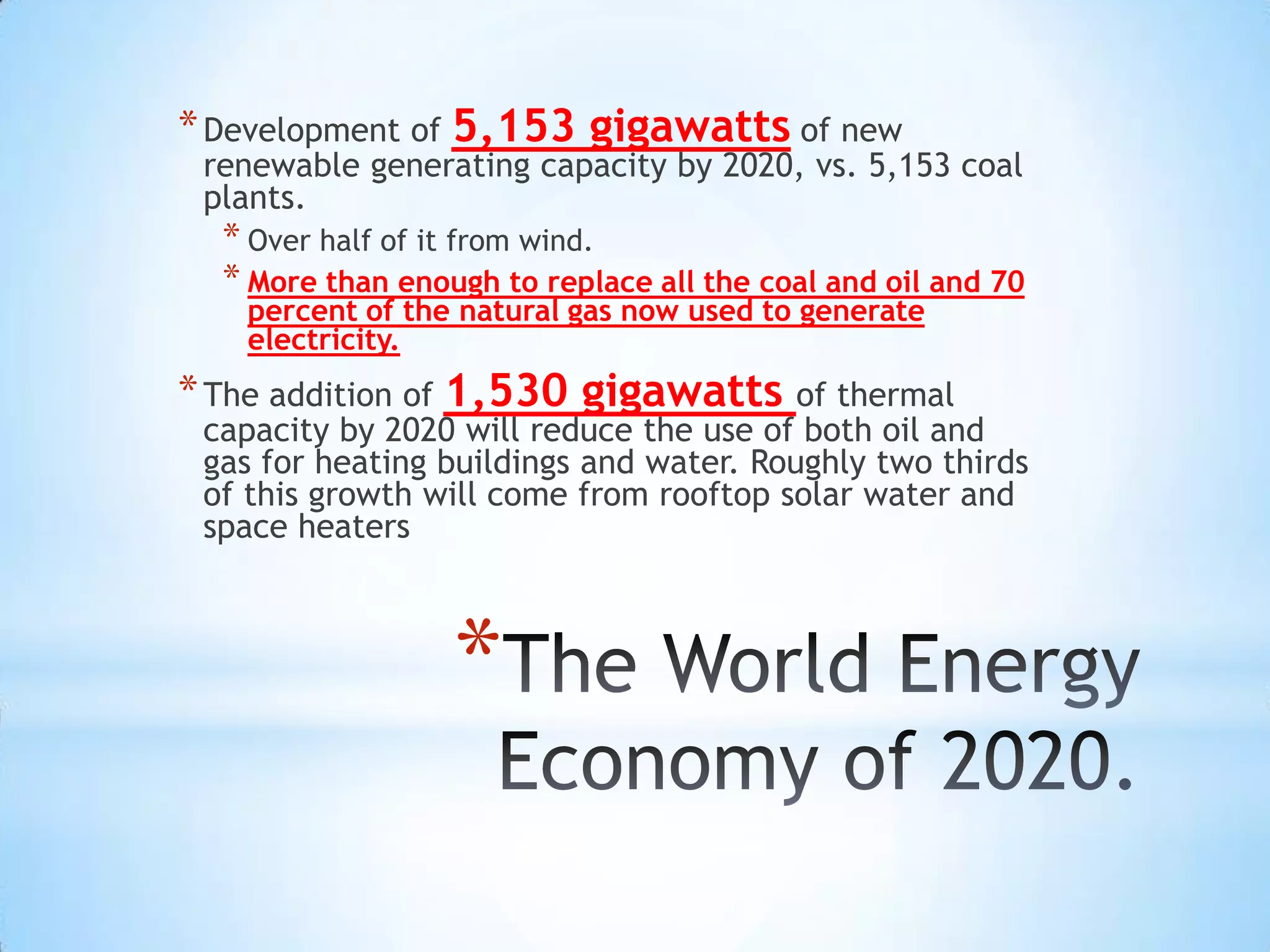 * Development of 5,153 gigawatts of new
 renewable generating capacity by 2020, vs. 5,153 coal
 plants.
  * Over half of it from wind.
  * More than enough to replace all the coal and oil and 70
   percent of the natural gas now used to generate
   electricity.
* The addition of 1,530 gigawatts        of thermal
 capacity by 2020 will reduce the use of both oil and
 gas for heating buildings and water. Roughly two thirds
 of this growth will come from rooftop solar water and
 space heaters



                  *
 