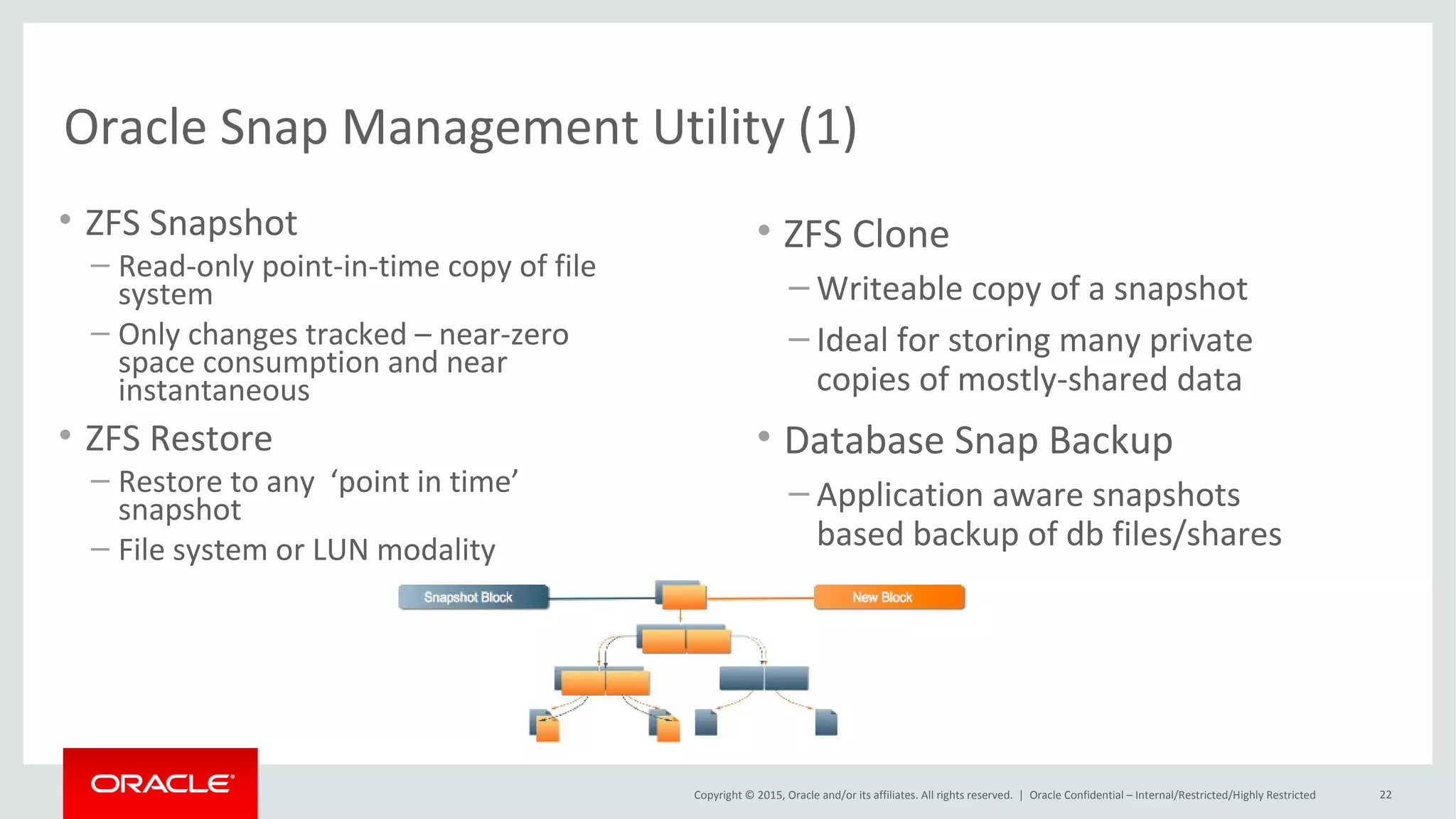 Copyright © 2015, Oracle and/or its affiliates. All rights reserved. | Oracle Netherland
Oracle Snap Management Utility (3)
• ZFSSA server needs to be
registered in DNS
• Create Storage user for ZFSSA
• Create user server for DB server
• Create SMU Application
• Create Snapshot Backup
• Create Database Clone
• SMU works with:
– Online databases
– Image backup files
– Standby databases
– Issue with Temp files
 