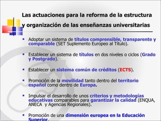 Las actuaciones para la reforma de la estructura y organización de las enseñanzas universitarias   Adoptar un sistema de  títulos comprensible, transparente y comparable  (SET Suplemento Europeo al Título). Establecer un sistema de  títulos  en dos niveles o ciclos ( Grado y Postgrado ). Establecer un  sistema común de créditos  ( ECTS ). Promoción de la  movilidad  tanto dentro del  territorio español  como dentro de  Europa . Impulsar el desarrollo de unos  criterios y metodologías educativas  comparables para  garantizar la calidad  (ENQUA, ANECA  y Agencias Regionales). Promoción de una  dimensión europea en la Educación Superior . 