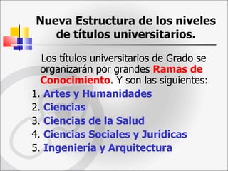 Nueva Estructura de los niveles de títulos universitarios. Los títulos universitarios de Grado se organizarán por grandes  Ramas de Conocimiento . Y son las siguientes: 1.  Artes y Humanidades 2.  Ciencias 3.  Ciencias de la Salud 4.  Ciencias Sociales y Jurídicas 5.  Ingeniería y Arquitectura 