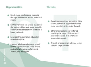 14
SWOTAnalysis
O T
Opportunities
Reach more teachers and students
through newsletters, emails and social
media.
MIPA’s members are spread out across
the state could provide some valuable
opportunities to reach out and build a
bigger network.
Leverage the Journalism Education
Association (JEA).
Create a whole new look and brand
for the organization on social media,
particularly focusing on Facebook,
Twitter, and Instagram.
Threats
Growing competition from other high
school journalism organizations with
more members and a larger budget.
Other organizations are better at
reaching the target of high school
students because of their smaller
geographic spread.
The risk of becoming irrelevant to the
student target market.
 