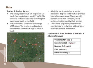 20
Type
20
PrimaryResearch
Data
Teacher & Adviser Survey:
•	 The survey received 28 full responses (35
total) from participants aged 27 to 56. The
teachers and advisers had a wide range of
experience levels in the field.
•	 The participants covered a wide range
of Missouri. The teachers and advisers
represented 23 Missouri high schools in
total.
•	 All of the participants had at least a
Bachelor’s degree, and 84% had previous
journalism experience. There were 21
women and 6 men surveyed, and 1
preferred not to identify their gender.
•	 There were 24 past or present MIPA
members surveyed with a wide range of
experience in the association.
Experience as MIPA Member of Teachers &
Advisers Surveyed
 