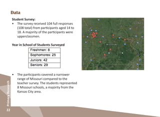 22
PrimaryResearch
Student Survey:
•	 The survey received 104 full responses
(108 total) from participants aged 14 to
18. A majority of the participants were
upperclassmen.
Year in School of Students Surveyed
•	 The participants covered a narrower
range of Missouri compared to the
teacher survey. The students represented
8 Missouri schools, a majority from the
Kansas City area.
Data
 