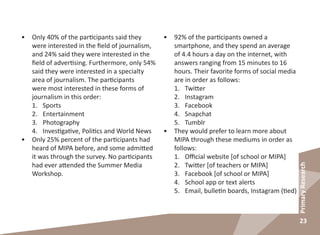 23
PrimaryResearch
•	 92% of the participants owned a
smartphone, and they spend an average
of 4.4 hours a day on the internet, with
answers ranging from 15 minutes to 16
hours. Their favorite forms of social media
are in order as follows:
1.	 Twitter
2.	 Instagram
3.	 Facebook
4.	 Snapchat
5.	 Tumblr
•	 They would prefer to learn more about
MIPA through these mediums in order as
follows:
1.	 Official website [of school or MIPA]
2.	 Twitter [of teachers or MIPA]
3.	 Facebook [of school or MIPA]
4.	 School app or text alerts
5.	 Email, bulletin boards, Instagram (tied)
•	 Only 40% of the participants said they
were interested in the field of journalism,
and 24% said they were interested in the
field of advertising. Furthermore, only 54%
said they were interested in a specialty
area of journalism. The participants
were most interested in these forms of
journalism in this order:
1.	 Sports
2.	 Entertainment
3.	 Photography
4.	 Investigative, Politics and World News
•	 Only 25% percent of the participants had
heard of MIPA before, and some admitted
it was through the survey. No participants
had ever attended the Summer Media
Workshop.
 