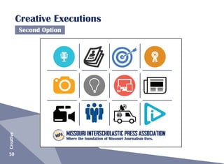 50
Creative
Second Option
Creative Executions
 