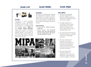 55
Creative
Inside Left Inside Middle Inside Right
 