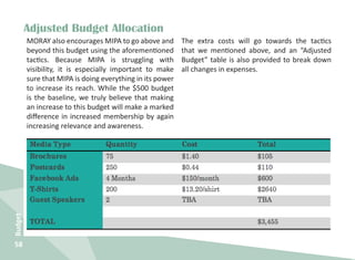 03/
Primary
Research58
Budget
MORAY also encourages MIPA to go above and
beyond this budget using the aforementioned
tactics. Because MIPA is struggling with
visibility, it is especially important to make
sure that MIPA is doing everything in its power
to increase its reach. While the $500 budget
is the baseline, we truly believe that making
an increase to this budget will make a marked
difference in increased membership by again
increasing relevance and awareness.
Adjusted Budget Allocation
The extra costs will go towards the tactics
that we mentioned above, and an “Adjusted
Budget” table is also provided to break down
all changes in expenses.
 