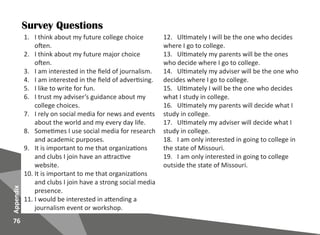 76
Appendix
Survey Questions
1.	 I think about my future college choice
often.
2.	 I think about my future major choice
often.
3.	 I am interested in the field of journalism.
4.	 I am interested in the field of advertising.
5.	 I like to write for fun.
6.	 I trust my adviser’s guidance about my
college choices.
7.	 I rely on social media for news and events
about the world and my every day life.
8.	 Sometimes I use social media for research
and academic purposes.
9.	 It is important to me that organizations
and clubs I join have an attractive
website.
10.	It is important to me that organizations
and clubs I join have a strong social media
presence.
11.	I would be interested in attending a
journalism event or workshop.
12. Ultimately I will be the one who decides
where I go to college.
13. Ultimately my parents will be the ones
who decide where I go to college.
14. Ultimately my adviser will be the one who
decides where I go to college.
15. Ultimately I will be the one who decides
what I study in college.
16. Ultimately my parents will decide what I
study in college.
17. Ultimately my adviser will decide what I
study in college.
18. I am only interested in going to college in
the state of Missouri.
19. I am only interested in going to college
outside the state of Missouri.
 