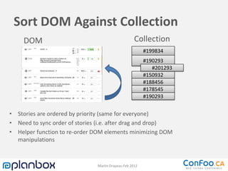 Sort DOM Against Collection
     DOM                                            Collection
                                                         #199834
                                                         #190293
                                                            #201293
                                                         #150932
                                                         #188456
                                                         #178545
                                                         #190293


• Stories are ordered by priority (same for everyone)
• Need to sync order of stories (i.e. after drag and drop)
• Helper function to re-order DOM elements minimizing DOM
  manipulations



                               Martin Drapeau Feb 2012
 