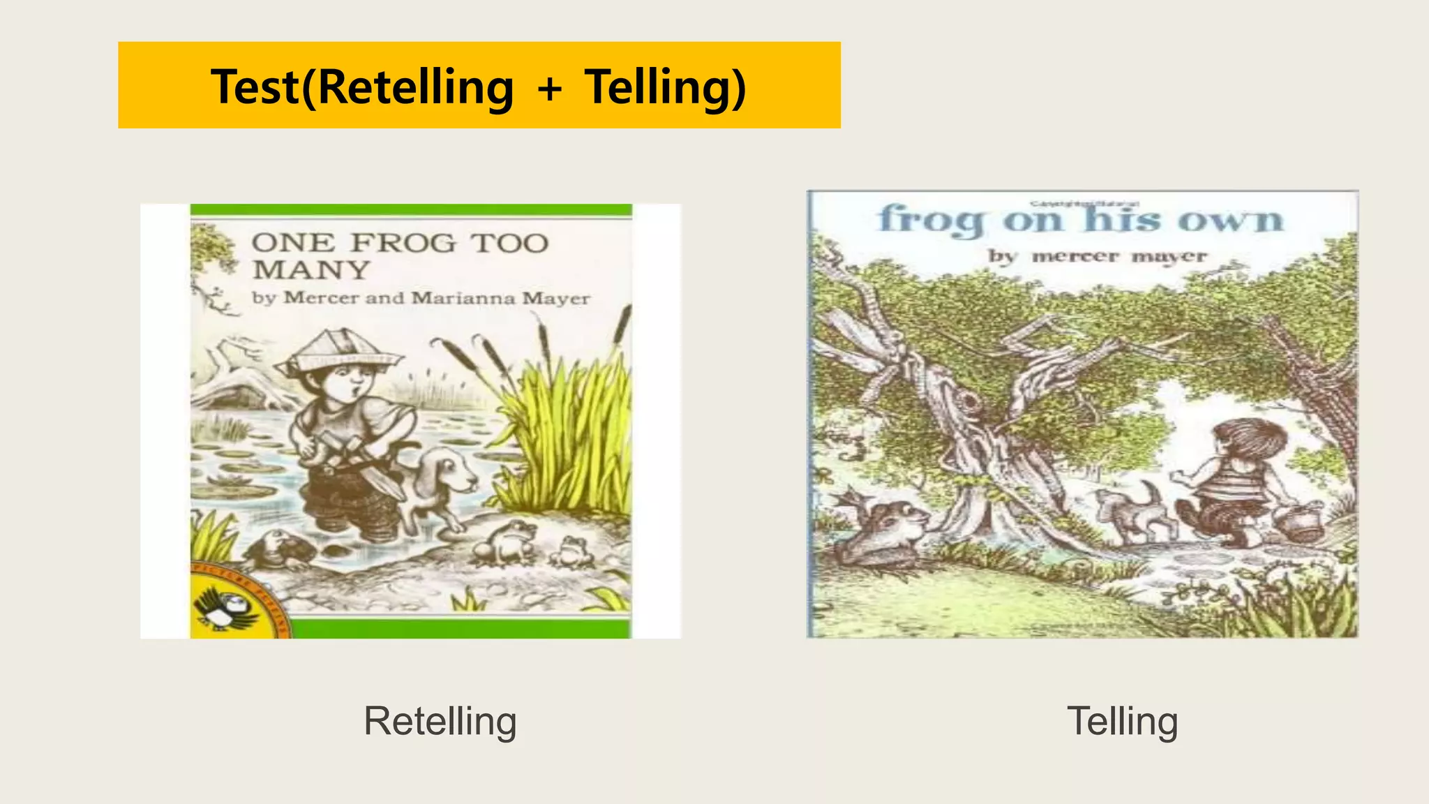 Retelling
Test(Retelling + Telling)
Telling
 