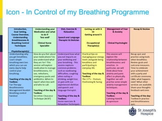 The Breathing Space Clinic …a multi-disciplinary, inter-organisational hospice-based pilot clinic to support the holistic needs of patients with advanced COPD