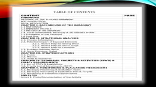 Plan Budget Formulation Workshop Slides Pptx