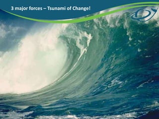 3 major forces – Tsunami of Change!
 