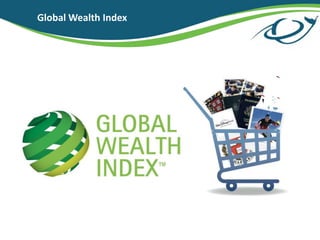 Global Wealth Index
 