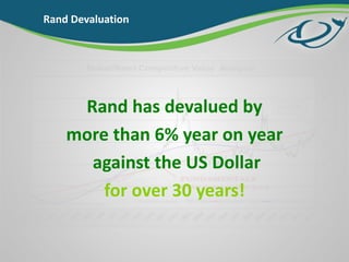 Rand Devaluation
Rand has devalued by
more than 6% year on year
against the US Dollar
for over 30 years!
 