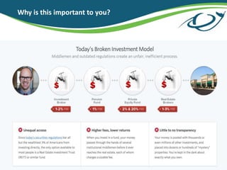 Why is this important to you?
 