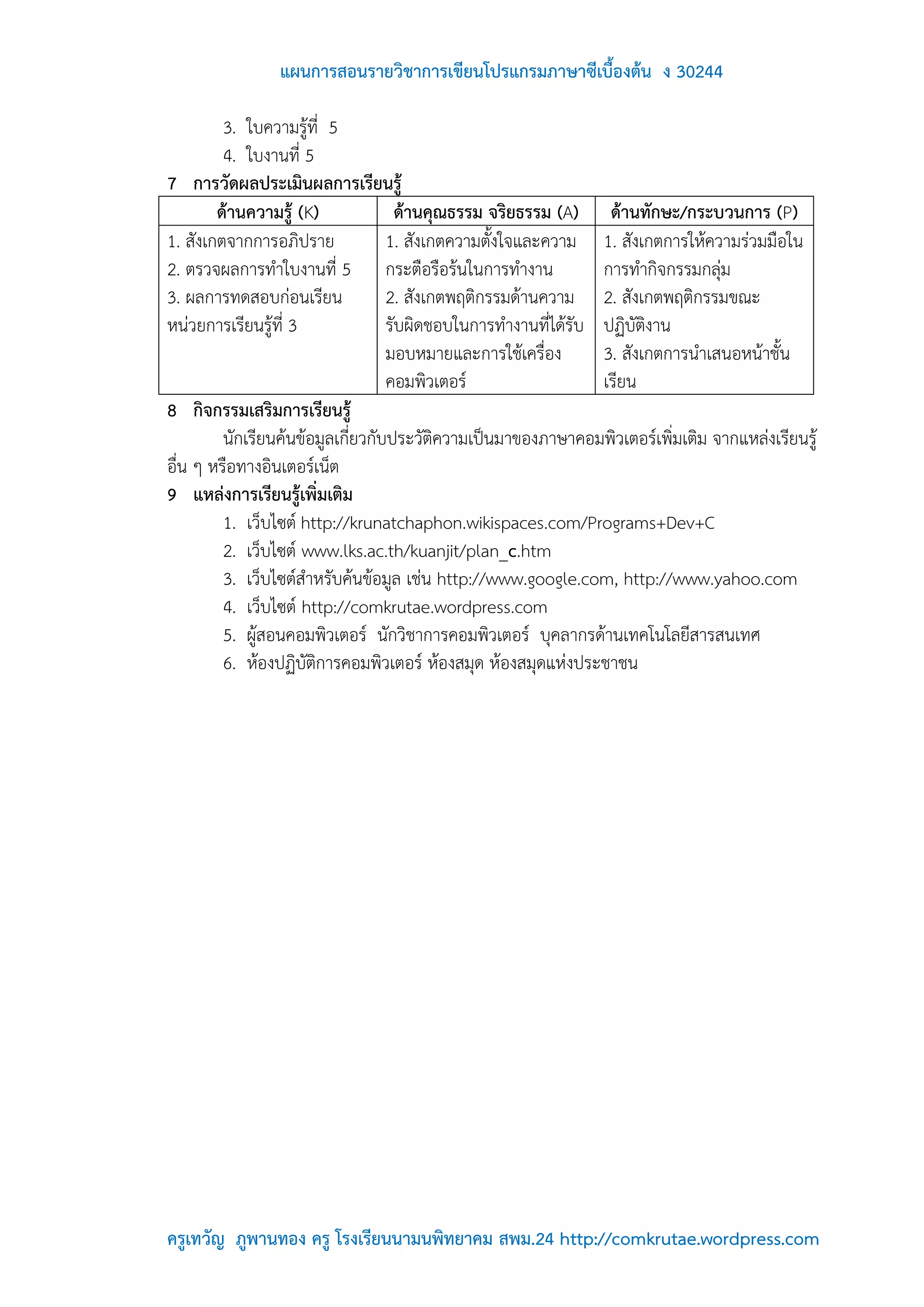 แผนการสอนรายวิชาการเขียนโปรแกรมภาษาซีเบื้องต้น ง 30244

         3. ใบความรู้ที่ 5
         4. ใบงานที่ 5
7 การวัดผลประเมินผลการเรียนรู้
        ด้านความรู้ (K)              ด้านคุณธรรม จริยธรรม (A) ด้านทักษะ/กระบวนการ (P)
1. สังเกตจากการอภิปราย             1. สังเกตความตั้งใจและความ 1. สังเกตการให้ความร่วมมือใน
2. ตรวจผลการทาใบงานที่ 5 กระตือรือร้นในการทางาน                 การทากิจกรรมกลุ่ม
3. ผลการทดสอบก่อนเรียน             2. สังเกตพฤติกรรมด้านความ 2. สังเกตพฤติกรรมขณะ
หน่วยการเรียนรู้ที่ 3              รับผิดชอบในการทางานที่ได้รับ ปฏิบัติงาน
                                   มอบหมายและการใช้เครื่อง      3. สังเกตการนาเสนอหน้าชั้น
                                   คอมพิวเตอร์                  เรียน
8 กิจกรรมเสริมการเรียนรู้
         นักเรียนค้นข้อมูลเกี่ยวกับประวัติความเป็นมาของภาษาคอมพิวเตอร์เพิ่มเติม จากแหล่งเรียนรู้
อื่น ๆ หรือทางอินเตอร์เน็ต
9 แหล่งการเรียนรู้เพิ่มเติม
         1. เว็บไซต์ http://krunatchaphon.wikispaces.com/Programs+Dev+C
         2. เว็บไซต์ www.lks.ac.th/kuanjit/plan_c.htm
         3. เว็บไซต์สาหรับค้นข้อมูล เช่น http://www.google.com, http://www.yahoo.com
         4. เว็บไซต์ http://comkrutae.wordpress.com
         5. ผู้สอนคอมพิวเตอร์ นักวิชาการคอมพิวเตอร์ บุคลากรด้านเทคโนโลยีสารสนเทศ
         6. ห้องปฏิบัติการคอมพิวเตอร์ ห้องสมุด ห้องสมุดแห่งประชาชน




ครูเทวัญ ภูพานทอง ครู โรงเรียนนามนพิทยาคม สพม.24 http://comkrutae.wordpress.com
 