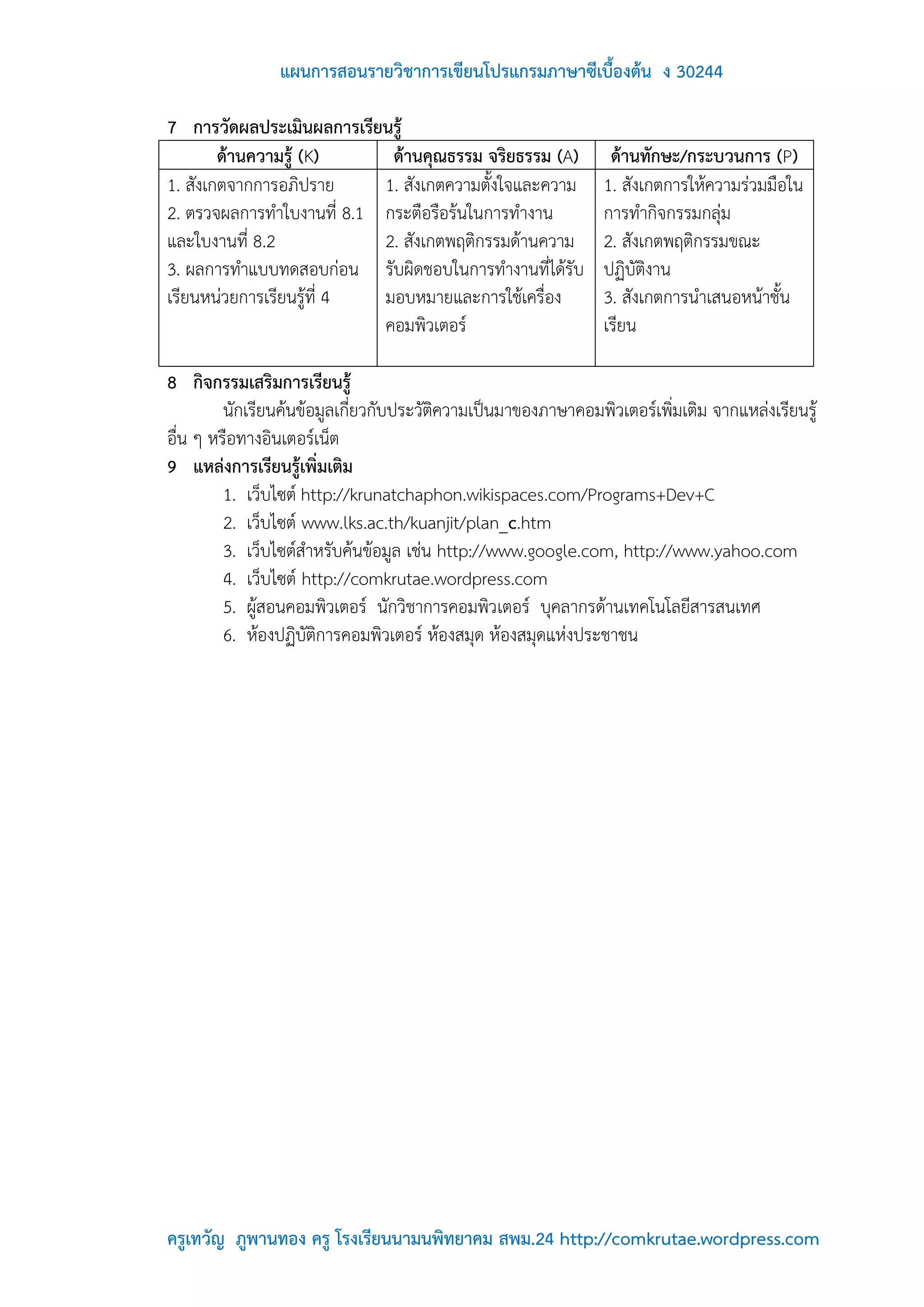 แผนการสอนรายวิชาการเขียนโปรแกรมภาษาซีเบื้องต้น ง 30244

7 การวัดผลประเมินผลการเรียนรู้
        ด้านความรู้ (K)     ด้านคุณธรรม จริยธรรม (A)             ด้านทักษะ/กระบวนการ (P)
1. สังเกตจากการอภิปราย     1. สังเกตความตั้งใจและความ           1. สังเกตการให้ความร่วมมือใน
2. ตรวจผลการทาใบงานที่ 8.1 กระตือรือร้นในการทางาน               การทากิจกรรมกลุ่ม
และใบงานที่ 8.2            2. สังเกตพฤติกรรมด้านความ            2. สังเกตพฤติกรรมขณะ
3. ผลการทาแบบทดสอบก่อน รับผิดชอบในการทางานที่ได้รับ             ปฏิบัติงาน
เรียนหน่วยการเรียนรู้ที่ 4 มอบหมายและการใช้เครื่อง              3. สังเกตการนาเสนอหน้าชั้น
                           คอมพิวเตอร์                          เรียน

8 กิจกรรมเสริมการเรียนรู้
         นักเรียนค้นข้อมูลเกี่ยวกับประวัติความเป็นมาของภาษาคอมพิวเตอร์เพิ่มเติม จากแหล่งเรียนรู้
อื่น ๆ หรือทางอินเตอร์เน็ต
9 แหล่งการเรียนรู้เพิ่มเติม
         1. เว็บไซต์ http://krunatchaphon.wikispaces.com/Programs+Dev+C
         2. เว็บไซต์ www.lks.ac.th/kuanjit/plan_c.htm
         3. เว็บไซต์สาหรับค้นข้อมูล เช่น http://www.google.com, http://www.yahoo.com
         4. เว็บไซต์ http://comkrutae.wordpress.com
         5. ผู้สอนคอมพิวเตอร์ นักวิชาการคอมพิวเตอร์ บุคลากรด้านเทคโนโลยีสารสนเทศ
         6. ห้องปฏิบัติการคอมพิวเตอร์ ห้องสมุด ห้องสมุดแห่งประชาชน




ครูเทวัญ ภูพานทอง ครู โรงเรียนนามนพิทยาคม สพม.24 http://comkrutae.wordpress.com
 
