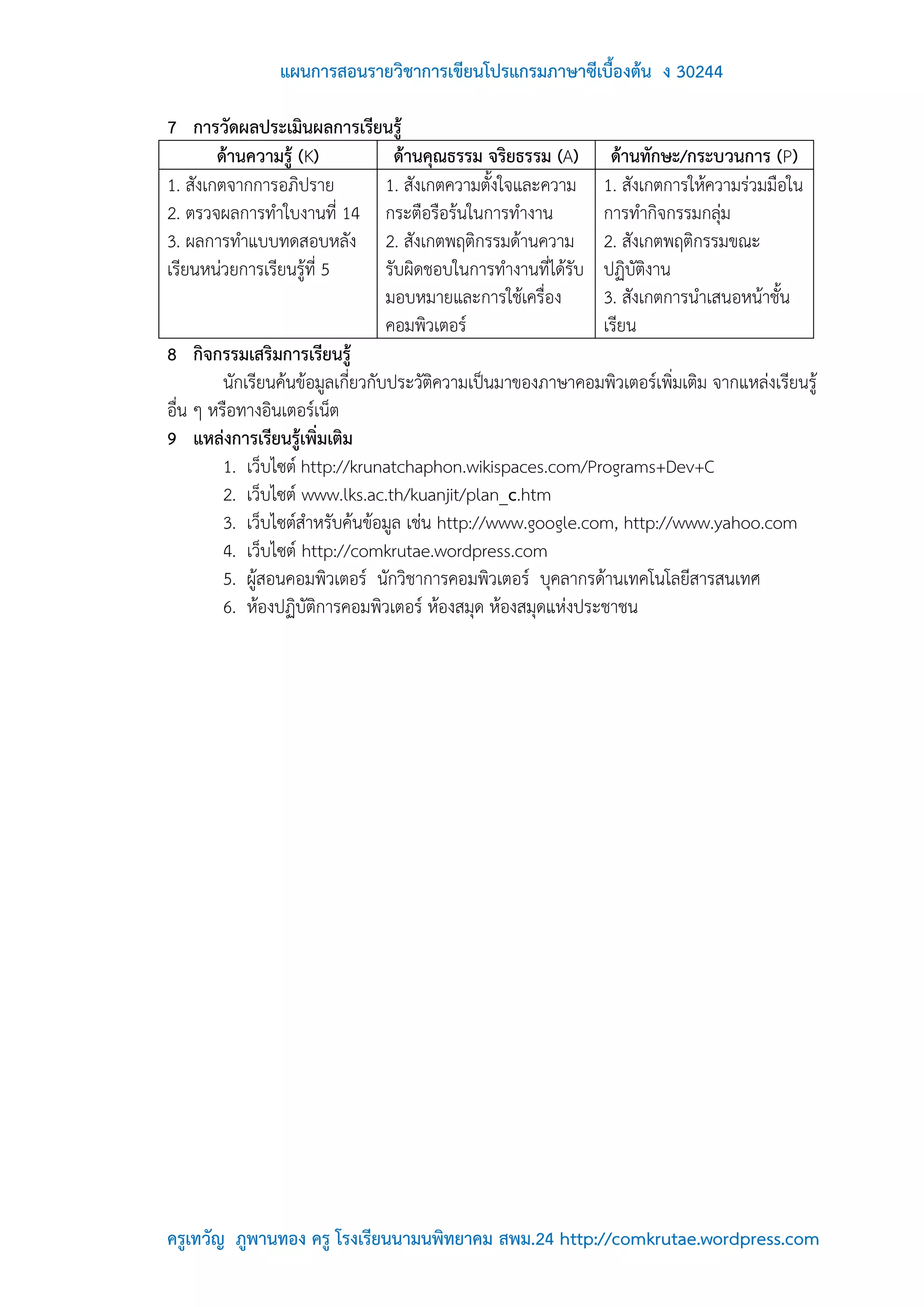 แผนการสอนรายวิชาการเขียนโปรแกรมภาษาซีเบื้องต้น ง 30244

7 การวัดผลประเมินผลการเรียนรู้
        ด้านความรู้ (K)              ด้านคุณธรรม จริยธรรม (A) ด้านทักษะ/กระบวนการ (P)
1. สังเกตจากการอภิปราย             1. สังเกตความตั้งใจและความ 1. สังเกตการให้ความร่วมมือใน
2. ตรวจผลการทาใบงานที่ 14 กระตือรือร้นในการทางาน                การทากิจกรรมกลุ่ม
3. ผลการทาแบบทดสอบหลัง 2. สังเกตพฤติกรรมด้านความ 2. สังเกตพฤติกรรมขณะ
เรียนหน่วยการเรียนรู้ที่ 5         รับผิดชอบในการทางานที่ได้รับ ปฏิบัติงาน
                                   มอบหมายและการใช้เครื่อง      3. สังเกตการนาเสนอหน้าชั้น
                                   คอมพิวเตอร์                  เรียน
8 กิจกรรมเสริมการเรียนรู้
         นักเรียนค้นข้อมูลเกี่ยวกับประวัติความเป็นมาของภาษาคอมพิวเตอร์เพิ่มเติม จากแหล่งเรียนรู้
อื่น ๆ หรือทางอินเตอร์เน็ต
9 แหล่งการเรียนรู้เพิ่มเติม
         1. เว็บไซต์ http://krunatchaphon.wikispaces.com/Programs+Dev+C
         2. เว็บไซต์ www.lks.ac.th/kuanjit/plan_c.htm
         3. เว็บไซต์สาหรับค้นข้อมูล เช่น http://www.google.com, http://www.yahoo.com
         4. เว็บไซต์ http://comkrutae.wordpress.com
         5. ผู้สอนคอมพิวเตอร์ นักวิชาการคอมพิวเตอร์ บุคลากรด้านเทคโนโลยีสารสนเทศ
         6. ห้องปฏิบัติการคอมพิวเตอร์ ห้องสมุด ห้องสมุดแห่งประชาชน




ครูเทวัญ ภูพานทอง ครู โรงเรียนนามนพิทยาคม สพม.24 http://comkrutae.wordpress.com
 