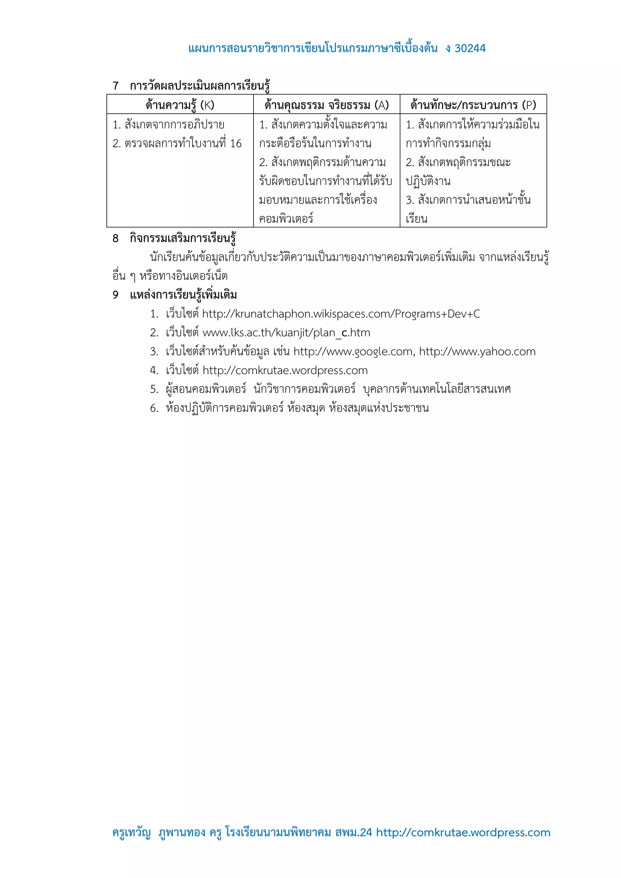 แผนการสอนรายวิชาการเขียนโปรแกรมภาษาซีเบื้องต้น ง 30244

7 การวัดผลประเมินผลการเรียนรู้
        ด้านความรู้ (K)              ด้านคุณธรรม จริยธรรม (A) ด้านทักษะ/กระบวนการ (P)
1. สังเกตจากการอภิปราย             1. สังเกตความตั้งใจและความ 1. สังเกตการให้ความร่วมมือใน
2. ตรวจผลการทาใบงานที่ 16 กระตือรือร้นในการทางาน                การทากิจกรรมกลุ่ม
                                   2. สังเกตพฤติกรรมด้านความ 2. สังเกตพฤติกรรมขณะ
                                   รับผิดชอบในการทางานที่ได้รับ ปฏิบัติงาน
                                   มอบหมายและการใช้เครื่อง      3. สังเกตการนาเสนอหน้าชั้น
                                   คอมพิวเตอร์                  เรียน
8 กิจกรรมเสริมการเรียนรู้
         นักเรียนค้นข้อมูลเกี่ยวกับประวัติความเป็นมาของภาษาคอมพิวเตอร์เพิ่มเติม จากแหล่งเรียนรู้
อื่น ๆ หรือทางอินเตอร์เน็ต
9 แหล่งการเรียนรู้เพิ่มเติม
         1. เว็บไซต์ http://krunatchaphon.wikispaces.com/Programs+Dev+C
         2. เว็บไซต์ www.lks.ac.th/kuanjit/plan_c.htm
         3. เว็บไซต์สาหรับค้นข้อมูล เช่น http://www.google.com, http://www.yahoo.com
         4. เว็บไซต์ http://comkrutae.wordpress.com
         5. ผู้สอนคอมพิวเตอร์ นักวิชาการคอมพิวเตอร์ บุคลากรด้านเทคโนโลยีสารสนเทศ
         6. ห้องปฏิบัติการคอมพิวเตอร์ ห้องสมุด ห้องสมุดแห่งประชาชน




ครูเทวัญ ภูพานทอง ครู โรงเรียนนามนพิทยาคม สพม.24 http://comkrutae.wordpress.com
 