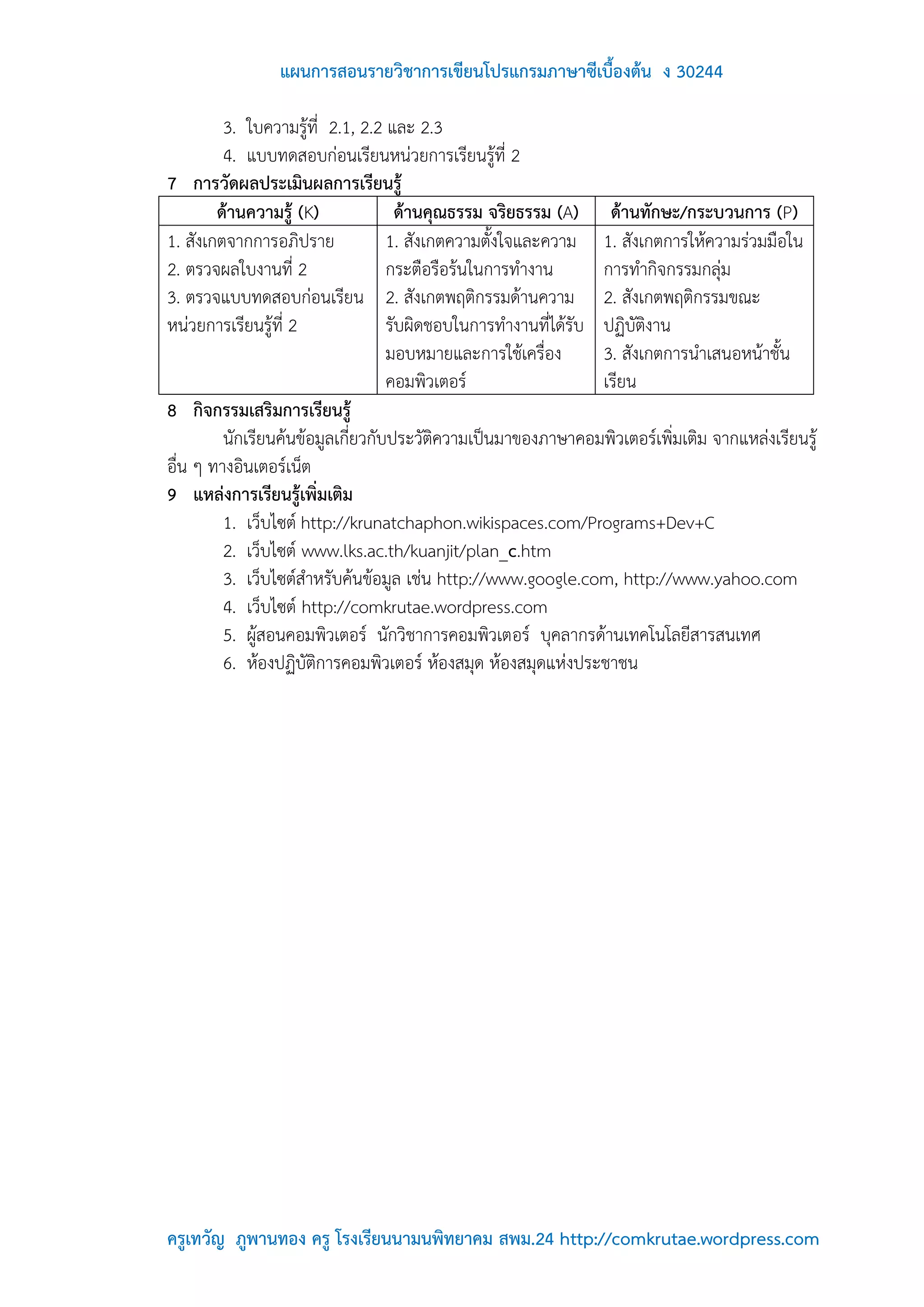 แผนการสอนรายวิชาการเขียนโปรแกรมภาษาซีเบื้องต้น ง 30244

         3. ใบความรู้ที่ 2.1, 2.2 และ 2.3
         4. แบบทดสอบก่อนเรียนหน่วยการเรียนรู้ที่ 2
7 การวัดผลประเมินผลการเรียนรู้
        ด้านความรู้ (K)              ด้านคุณธรรม จริยธรรม (A) ด้านทักษะ/กระบวนการ (P)
1. สังเกตจากการอภิปราย             1. สังเกตความตั้งใจและความ 1. สังเกตการให้ความร่วมมือใน
2. ตรวจผลใบงานที่ 2                กระตือรือร้นในการทางาน       การทากิจกรรมกลุ่ม
3. ตรวจแบบทดสอบก่อนเรียน 2. สังเกตพฤติกรรมด้านความ 2. สังเกตพฤติกรรมขณะ
หน่วยการเรียนรู้ที่ 2              รับผิดชอบในการทางานที่ได้รับ ปฏิบัติงาน
                                   มอบหมายและการใช้เครื่อง      3. สังเกตการนาเสนอหน้าชั้น
                                   คอมพิวเตอร์                  เรียน
8 กิจกรรมเสริมการเรียนรู้
         นักเรียนค้นข้อมูลเกี่ยวกับประวัติความเป็นมาของภาษาคอมพิวเตอร์เพิ่มเติม จากแหล่งเรียนรู้
อื่น ๆ ทางอินเตอร์เน็ต
9 แหล่งการเรียนรู้เพิ่มเติม
         1. เว็บไซต์ http://krunatchaphon.wikispaces.com/Programs+Dev+C
         2. เว็บไซต์ www.lks.ac.th/kuanjit/plan_c.htm
         3. เว็บไซต์สาหรับค้นข้อมูล เช่น http://www.google.com, http://www.yahoo.com
         4. เว็บไซต์ http://comkrutae.wordpress.com
         5. ผู้สอนคอมพิวเตอร์ นักวิชาการคอมพิวเตอร์ บุคลากรด้านเทคโนโลยีสารสนเทศ
         6. ห้องปฏิบัติการคอมพิวเตอร์ ห้องสมุด ห้องสมุดแห่งประชาชน




ครูเทวัญ ภูพานทอง ครู โรงเรียนนามนพิทยาคม สพม.24 http://comkrutae.wordpress.com
 
