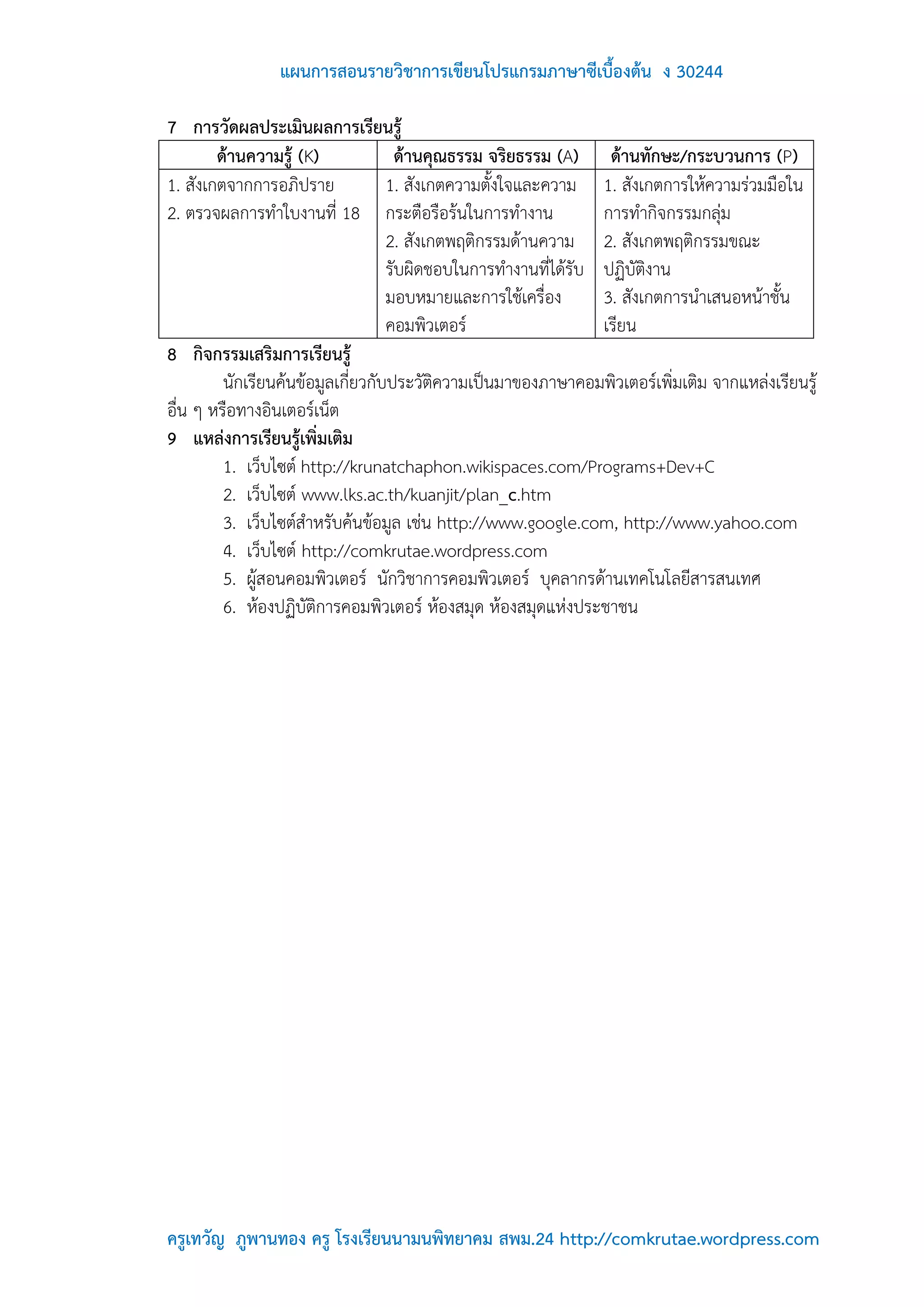 แผนการสอนรายวิชาการเขียนโปรแกรมภาษาซีเบื้องต้น ง 30244

7 การวัดผลประเมินผลการเรียนรู้
        ด้านความรู้ (K)              ด้านคุณธรรม จริยธรรม (A) ด้านทักษะ/กระบวนการ (P)
1. สังเกตจากการอภิปราย             1. สังเกตความตั้งใจและความ 1. สังเกตการให้ความร่วมมือใน
2. ตรวจผลการทาใบงานที่ 18 กระตือรือร้นในการทางาน                การทากิจกรรมกลุ่ม
                                   2. สังเกตพฤติกรรมด้านความ 2. สังเกตพฤติกรรมขณะ
                                   รับผิดชอบในการทางานที่ได้รับ ปฏิบัติงาน
                                   มอบหมายและการใช้เครื่อง      3. สังเกตการนาเสนอหน้าชั้น
                                   คอมพิวเตอร์                  เรียน
8 กิจกรรมเสริมการเรียนรู้
         นักเรียนค้นข้อมูลเกี่ยวกับประวัติความเป็นมาของภาษาคอมพิวเตอร์เพิ่มเติม จากแหล่งเรียนรู้
อื่น ๆ หรือทางอินเตอร์เน็ต
9 แหล่งการเรียนรู้เพิ่มเติม
         1. เว็บไซต์ http://krunatchaphon.wikispaces.com/Programs+Dev+C
         2. เว็บไซต์ www.lks.ac.th/kuanjit/plan_c.htm
         3. เว็บไซต์สาหรับค้นข้อมูล เช่น http://www.google.com, http://www.yahoo.com
         4. เว็บไซต์ http://comkrutae.wordpress.com
         5. ผู้สอนคอมพิวเตอร์ นักวิชาการคอมพิวเตอร์ บุคลากรด้านเทคโนโลยีสารสนเทศ
         6. ห้องปฏิบัติการคอมพิวเตอร์ ห้องสมุด ห้องสมุดแห่งประชาชน




ครูเทวัญ ภูพานทอง ครู โรงเรียนนามนพิทยาคม สพม.24 http://comkrutae.wordpress.com
 