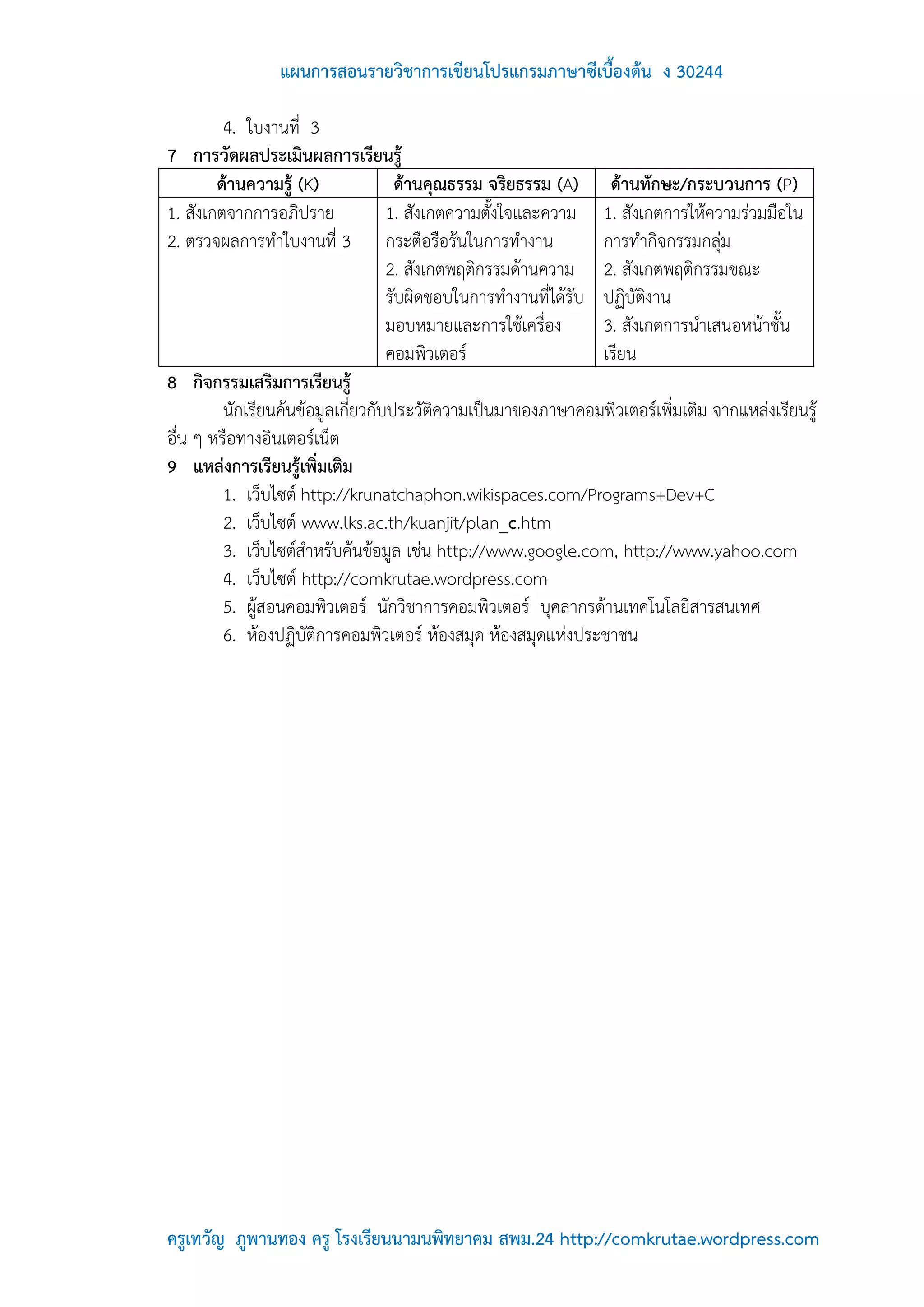 แผนการสอนรายวิชาการเขียนโปรแกรมภาษาซีเบื้องต้น ง 30244

         4. ใบงานที่ 3
7 การวัดผลประเมินผลการเรียนรู้
        ด้านความรู้ (K)              ด้านคุณธรรม จริยธรรม (A) ด้านทักษะ/กระบวนการ (P)
1. สังเกตจากการอภิปราย             1. สังเกตความตั้งใจและความ 1. สังเกตการให้ความร่วมมือใน
2. ตรวจผลการทาใบงานที่ 3 กระตือรือร้นในการทางาน                 การทากิจกรรมกลุ่ม
                                   2. สังเกตพฤติกรรมด้านความ 2. สังเกตพฤติกรรมขณะ
                                   รับผิดชอบในการทางานที่ได้รับ ปฏิบัติงาน
                                   มอบหมายและการใช้เครื่อง      3. สังเกตการนาเสนอหน้าชั้น
                                   คอมพิวเตอร์                  เรียน
8 กิจกรรมเสริมการเรียนรู้
         นักเรียนค้นข้อมูลเกี่ยวกับประวัติความเป็นมาของภาษาคอมพิวเตอร์เพิ่มเติม จากแหล่งเรียนรู้
อื่น ๆ หรือทางอินเตอร์เน็ต
9 แหล่งการเรียนรู้เพิ่มเติม
         1. เว็บไซต์ http://krunatchaphon.wikispaces.com/Programs+Dev+C
         2. เว็บไซต์ www.lks.ac.th/kuanjit/plan_c.htm
         3. เว็บไซต์สาหรับค้นข้อมูล เช่น http://www.google.com, http://www.yahoo.com
         4. เว็บไซต์ http://comkrutae.wordpress.com
         5. ผู้สอนคอมพิวเตอร์ นักวิชาการคอมพิวเตอร์ บุคลากรด้านเทคโนโลยีสารสนเทศ
         6. ห้องปฏิบัติการคอมพิวเตอร์ ห้องสมุด ห้องสมุดแห่งประชาชน




ครูเทวัญ ภูพานทอง ครู โรงเรียนนามนพิทยาคม สพม.24 http://comkrutae.wordpress.com
 