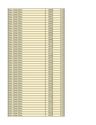 Brasil - Celular Others

55866

Brasil - Celular Others

55867

Brasil - Celular Others

55878

Brasil - Celular Others

55877

Brasil - Celular Others

55876

Brasil - Celular Others

55869

Brasil - Celular Others

55546

Brasil - Celular Others

55547

Brasil - Celular Others

55548

Brasil - Celular Others

55549

Brasil - Celular Others

55686

Brasil - Celular Others

55556

Brasil - Celular Others

55557

Brasil - Celular Others

55868

Brasil - Celular Others

55618

Brasil - Celular Others

55119

Brasil - Celular Others

55278

Brasil - Celular Others

55277

Brasil - Celular Others

55177

Brasil - Celular Others

55176

Brasil - Celular Others

55288

Brasil - Celular Others

55276

Brasil - Celular Others

55249

Brasil - Celular Others

55248

Brasil - Celular Others

55247

Brasil - Celular Others

55336

Brasil - Celular Others

55246

Brasil - Celular Others

55337

Brasil - Celular Others

55338

Brasil - Celular Others

55339

Brasil - Celular Others

55156

Brasil - Celular Others

55229

Brasil - Celular Others

55346

Brasil - Celular Others

55279

Brasil - Celular Others

55286

Brasil - Celular Others

55287

Brasil - Celular Others

55118

Brasil - Celular Others

55329

Brasil - Celular Others

55159

Brasil - Celular Others

55179

Brasil - Celular Others

55648

Brasil - Celular Others

55129

Brasil - Celular Others

55117

Brasil - Celular Others

55126

Brasil - Celular Others

55127

Brasil - Celular Others

55328

Brasil - Celular Others

55327

$ 130
$ 130
$ 130
$ 130
$ 130
$ 130
$ 130
$ 130
$ 130
$ 130
$ 130
$ 130
$ 130
$ 130
$ 130
$ 130
$ 130
$ 130
$ 130
$ 130
$ 130
$ 130
$ 130
$ 130
$ 130
$ 130
$ 130
$ 130
$ 130
$ 130
$ 130
$ 130
$ 130
$ 130
$ 130
$ 130
$ 130
$ 130
$ 130
$ 130
$ 130
$ 130
$ 130
$ 130
$ 130
$ 130
$ 130

 