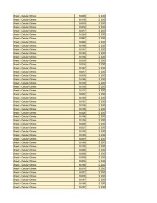 Brasil - Celular Others

55326

Brasil - Celular Others

55116

Brasil - Celular Others

55319

Brasil - Celular Others

55318

Brasil - Celular Others

55317

Brasil - Celular Others

55289

Brasil - Celular Others

55347

Brasil - Celular Others

55348

Brasil - Celular Others

55186

Brasil - Celular Others

55157

Brasil - Celular Others

55149

Brasil - Celular Others

55148

Brasil - Celular Others

55219

Brasil - Celular Others

55218

Brasil - Celular Others

55147

Brasil - Celular Others

55217

Brasil - Celular Others

55216

Brasil - Celular Others

55146

Brasil - Celular Others

55139

Brasil - Celular Others

55138

Brasil - Celular Others

55137

Brasil - Celular Others

55357

Brasil - Celular Others

55199

Brasil - Celular Others

55197

Brasil - Celular Others

55136

Brasil - Celular Others

55198

Brasil - Celular Others

55226

Brasil - Celular Others

55196

Brasil - Celular Others

55158

Brasil - Celular Others

55228

Brasil - Celular Others

55227

Brasil - Celular Others

55178

Brasil - Celular Others

55189

Brasil - Celular Others

55349

Brasil - Celular Others

55169

Brasil - Celular Others

55128

Brasil - Celular Others

55356

Brasil - Celular Others

55358

Brasil - Celular Others

55359

Brasil - Celular Others

55316

Brasil - Celular Others

55166

Brasil - Celular Others

55378

Brasil - Celular Others

55377

Brasil - Celular Others

55376

Brasil - Celular Others

55167

Brasil - Celular Others

55168

Brasil - Celular Others

55187

$ 130
$ 130
$ 130
$ 130
$ 130
$ 130
$ 130
$ 130
$ 130
$ 130
$ 130
$ 130
$ 130
$ 130
$ 130
$ 130
$ 130
$ 130
$ 130
$ 130
$ 130
$ 130
$ 130
$ 130
$ 130
$ 130
$ 130
$ 130
$ 130
$ 130
$ 130
$ 130
$ 130
$ 130
$ 130
$ 130
$ 130
$ 130
$ 130
$ 130
$ 130
$ 130
$ 130
$ 130
$ 130
$ 130
$ 130

 