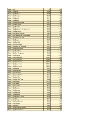 Brasil - Fijo

55

Brasil - Fijo Acre

5568

Brasil - Fijo Amapa

5596

Brasil - Fijo Aracaju

5579

Brasil - Fijo Bauru

5514

Brasil - Fijo Belem

5591

Brasil - Fijo Belo Horizonte

5531

Brasil - Fijo Boa vista

5595

Brasil - Fijo Brasilia

5561

Brasil - Fijo Cachoeiro do itapemirin

5528

Brasil - Fijo Campinas

5519

Brasil - Fijo Campo Grande

5567

Brasil - Fijo Campos De Goytacazes

5522

Brasil - Fijo Caxias Do Sul

5554

Brasil - Fijo Cuiaba

5565

Brasil - Fijo Curitiba

5541

Brasil - Fijo Divinopolis

5537

Brasil - Fijo Feira De Santana

5575

Brasil - Fijo Florianopolis

5548

Brasil - Fijo Fortaleza

5585

Brasil - Fijo Foz Do Iguazu

5545

Brasil - Fijo Goiania

5562

Brasil - Fijo Governador

55331

Brasil - Fijo Governador

55335

Brasil - Fijo Governador

55332

Brasil - Fijo Governador

55334

Brasil - Fijo Governador

55333

Brasil - Fijo Ilheus

5573

Brasil - Fijo Imperatriz

5599

Brasil - Fijo Jacobina

5574

Brasil - Fijo Joao Pesoa

5583

Brasil - Fijo Joinville

5547

Brasil - Fijo Juiz De Fora

5532

Brasil - Fijo Jundiai

55114

Brasil - Fijo Lages

5549

Brasil - Fijo Londrina

5543

Brasil - Fijo Maceio

5582

Brasil - Fijo Manaus

5592

Brasil - Fijo Maraba

5594

Brasil - Fijo Maringa

5544

Brasil - Fijo Montes Claros

5538

Brasil - Fijo Natal

5584

Brasil - Fijo Pato Branco

5546

Brasil - Fijo Pelotas

5553

Brasil - Fijo Picos

5589

Brasil - Fijo Pocos De Caldas

5535

Brasil - Fijo Ponta Grossa

5542

$ 49
$ 49
$ 49
$ 49
$ 49
$ 49
$ 49
$ 49
$ 49
$ 49
$ 49
$ 49
$ 49
$ 49
$ 49
$ 49
$ 49
$ 49
$ 49
$ 49
$ 49
$ 49
$ 49
$ 49
$ 49
$ 49
$ 49
$ 49
$ 49
$ 49
$ 49
$ 49
$ 49
$ 49
$ 49
$ 49
$ 49
$ 49
$ 49
$ 49
$ 49
$ 49
$ 49
$ 49
$ 49
$ 49
$ 49

 