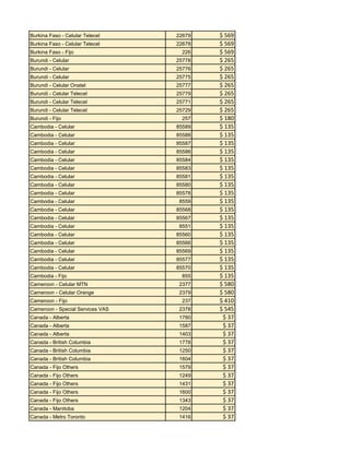 Burkina Faso - Celular Telecel

22679

Burkina Faso - Celular Telecel

22678

Burkina Faso - Fijo

226

Burundi - Celular

25778

Burundi - Celular

25776

Burundi - Celular

25775

Burundi - Celular Onatel

25777

Burundi - Celular Telecel

25779

Burundi - Celular Telecel

25771

Burundi - Celular Telecel

25729

Burundi - Fijo

257

Cambodia - Celular

85589

Cambodia - Celular

85588

Cambodia - Celular

85587

Cambodia - Celular

85586

Cambodia - Celular

85584

Cambodia - Celular

85583

Cambodia - Celular

85581

Cambodia - Celular

85580

Cambodia - Celular

85578

Cambodia - Celular

8559

Cambodia - Celular

85568

Cambodia - Celular

85567

Cambodia - Celular

8551

Cambodia - Celular

85560

Cambodia - Celular

85566

Cambodia - Celular

85569

Cambodia - Celular

85577

Cambodia - Celular

85570

Cambodia - Fijo

855

Cameroon - Celular MTN

2377

Cameroon - Celular Orange

2379

Cameroon - Fijo

237

Cameroon - Special Services VAS

2378

Canada - Alberta

1780

Canada - Alberta

1587

Canada - Alberta

1403

Canada - British Columbia

1778

Canada - British Columbia

1250

Canada - British Columbia

1604

Canada - Fijo Others

1579

Canada - Fijo Others

1249

Canada - Fijo Others

1431

Canada - Fijo Others

1600

Canada - Fijo Others

1343

Canada - Manitoba

1204

Canada - Metro Toronto

1416

$ 569
$ 569
$ 569
$ 265
$ 265
$ 265
$ 265
$ 265
$ 265
$ 265
$ 180
$ 135
$ 135
$ 135
$ 135
$ 135
$ 135
$ 135
$ 135
$ 135
$ 135
$ 135
$ 135
$ 135
$ 135
$ 135
$ 135
$ 135
$ 135
$ 135
$ 580
$ 580
$ 410
$ 545
$ 37
$ 37
$ 37
$ 37
$ 37
$ 37
$ 37
$ 37
$ 37
$ 37
$ 37
$ 37
$ 37

 