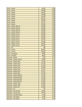 China - Celular

8613

China - Celular

86188

China - Celular

86187

China - Celular

86158

China - Celular

86159

China - Celular

86147

China - Celular

86150

China - Celular

86151

China - Celular

86152

China - Celular Telecom

86189

China - Celular Telecom

86133

China - Celular Telecom

86180

China - Celular Telecom

86153

China - Celular Unicom

86186

China - Celular Unicom

86132

China - Celular Unicom

86145

China - Celular Unicom

86131

China - Celular Unicom

86156

China - Celular Unicom

86155

China - Celular Unicom

86130

China - Fijo

86

China - Fuzhou

86591

China - Fuzhou

86794

China - Guangzhou

8620

China - Shanghai

8621

Colombia - Celular

573

Colombia - Celular Avantel

57350

Colombia - Celular Claro

57314

Colombia - Celular Claro

57313

Colombia - Celular Claro

57312

Colombia - Celular Claro

57320

Colombia - Celular Claro

57311

Colombia - Celular Claro

57321

Colombia - Celular Claro

57310

Colombia - Celular Movistar

57317

Colombia - Celular Movistar

57318

Colombia - Celular Movistar

57316

Colombia - Celular Movistar

57315

Colombia - Celular TIGO

57300

Colombia - Celular TIGO

57301

Colombia - Celular UFF

57304

Colombia - Fijo

57

Colombia - Fijo Armenia

57672

Colombia - Fijo Armenia

57674

Colombia - Fijo Barranquilla

5753

Colombia - Fijo Bogota

5716

Colombia - Fijo Bogota

5714

$ 60
$ 60
$ 60
$ 60
$ 60
$ 60
$ 60
$ 60
$ 60
$ 60
$ 60
$ 60
$ 60
$ 60
$ 60
$ 60
$ 60
$ 60
$ 60
$ 60
$ 60
$ 60
$ 60
$ 60
$ 60
$ 75
$ 75
$ 75
$ 75
$ 75
$ 75
$ 75
$ 75
$ 75
$ 75
$ 75
$ 75
$ 75
$ 75
$ 75
$ 75
$ 70
$ 70
$ 70
$ 70
$ 70
$ 70

 
