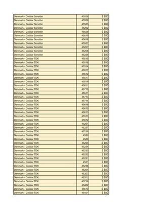 Denmark - Celular Sonofon

45526

Denmark - Celular Sonofon

45528

Denmark - Celular Sonofon

45525

Denmark - Celular Sonofon

45252

Denmark - Celular Sonofon

45529

Denmark - Celular Sonofon

45619

Denmark - Celular Sonofon

45618

Denmark - Celular Sonofon

45527

Denmark - Celular Sonofon

45207

Denmark - Celular Sonofon

45208

Denmark - Celular Sonofon

45226

Denmark - Celular TDK

45515

Denmark - Celular TDK

45516

Denmark - Celular TDK

45514

Denmark - Celular TDK

45617

Denmark - Celular TDK

45512

Denmark - Celular TDK

45517

Denmark - Celular TDK

45519

Denmark - Celular TDK

45611

Denmark - Celular TDK

45715

Denmark - Celular TDK

45511

Denmark - Celular TDK

45713

Denmark - Celular TDK

45714

Denmark - Celular TDK

45616

Denmark - Celular TDK

45615

Denmark - Celular TDK

45613

Denmark - Celular TDK

45513

Denmark - Celular TDK

45612

Denmark - Celular TDK

45201

Denmark - Celular TDK

45237

Denmark - Celular TDK

45236

Denmark - Celular TDK

4530

Denmark - Celular TDK

4529

Denmark - Celular TDK

45235

Denmark - Celular TDK

45234

Denmark - Celular TDK

45233

Denmark - Celular TDK

45232

Denmark - Celular TDK

45231

Denmark - Celular TDK

4521

Denmark - Celular TDK

45238

Denmark - Celular TDK

45204

Denmark - Celular TDK

45203

Denmark - Celular TDK

45202

Denmark - Celular TDK

45716

Denmark - Celular TDK

45402

Denmark - Celular TDK

45510

Denmark - Celular TDK

45401

$ 180
$ 180
$ 180
$ 180
$ 180
$ 180
$ 180
$ 180
$ 180
$ 180
$ 180
$ 180
$ 180
$ 180
$ 180
$ 180
$ 180
$ 180
$ 180
$ 180
$ 180
$ 180
$ 180
$ 180
$ 180
$ 180
$ 180
$ 180
$ 180
$ 180
$ 180
$ 180
$ 180
$ 180
$ 180
$ 180
$ 180
$ 180
$ 180
$ 180
$ 180
$ 180
$ 180
$ 180
$ 180
$ 180
$ 180

 