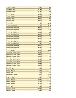 Australia - Celular

614

Australia - Celular

61145

Australia - Celular

61147

Australia - Fijo

61

Austria - Celular

43650

Austria - Celular

43699

Austria - Celular

43664

Austria - Celular

43676

Austria - Celular

43660

Austria - Fijo
Austria - Fijo Vienna

43
431

Austria - Special Services

43930

Austria - Special Services

43828

Austria - Special Services

43820

Austria - Special Services

43810

Austria - Special Services

43901

Austria - Special Services

43730

Austria - Special Services

43711

Austria - Special Services

43710

Austria - Special Services

43900

Austria - Special Services

4311

Austria - Special Services

43931

Austria - Special Services

43740

Austria - Special Services

43939

Austria - Toll-Free

43800

Azerbaijan - Celular Bakcell

99455

Azerbaijan - Celular Others

99470

Azerbaijan - Celular Others

99460

Azerbaijan - Celular Others

99451

Azerbaijan - Celular Others

99444

Azerbaijan - Celular Others

99477

Azerbaijan - Celular Others

99440

Azerbaijan - Celular Others

99450

Azerbaijan - Fijo

994

Bahamas - Fijo

1242

Bahrain - Celular

9733

Bahrain - Fijo
Bangladesh - Celular
Bangladesh - Fijo
Barbados - Fijo

973
8801
880
1246

Belarus - Celular

37544

Belarus - Celular

37525

Belarus - Celular

37533

Belarus - Celular

37529

Belarus - Fijo

375

Belgium - Celular

32463

Belgium - Celular

3245

$ 160
$ 160
$ 160
$ 160
$ 149
$ 149
$ 149
$ 149
$ 149
$ 73
$ 73
$ 450
$ 450
$ 450
$ 450
$ 450
$ 450
$ 450
$ 450
$ 450
$ 450
$ 450
$ 450
$ 450
$ 53
$ 710
$ 710
$ 710
$ 710
$ 710
$ 710
$ 710
$ 710
$ 470
$ 230
$ 320
$ 120
$ 99
$ 99
$ 210
$ 670
$ 670
$ 670
$ 670
$ 580
$ 185
$ 185

 