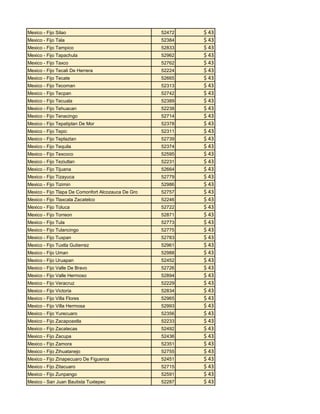Mexico - Fijo Silao

52472

Mexico - Fijo Tala

52384

Mexico - Fijo Tampico

52833

Mexico - Fijo Tapachula

52962

Mexico - Fijo Taxco

52762

Mexico - Fijo Tecali De Herrera

52224

Mexico - Fijo Tecate

52665

Mexico - Fijo Tecoman

52313

Mexico - Fijo Tecpan

52742

Mexico - Fijo Tecuala

52389

Mexico - Fijo Tehuacan

52238

Mexico - Fijo Tenacingo

52714

Mexico - Fijo Tepatiplan De Mor

52378

Mexico - Fijo Tepic

52311

Mexico - Fijo Teplaztan

52739

Mexico - Fijo Tequila

52374

Mexico - Fijo Texcoco

52595

Mexico - Fijo Teziutlan

52231

Mexico - Fijo Tijuana

52664

Mexico - Fijo Tizayuca

52779

Mexico - Fijo Tizimin

52986

Mexico - Fijo Tlapa De Comonfort Alcozauca De Gro

52757

Mexico - Fijo Tlaxcala Zacatelco

52246

Mexico - Fijo Toluca

52722

Mexico - Fijo Torreon

52871

Mexico - Fijo Tula

52773

Mexico - Fijo Tulancingo

52775

Mexico - Fijo Tuxpan

52783

Mexico - Fijo Tuxtla Gutierrez

52961

Mexico - Fijo Uman

52988

Mexico - Fijo Uruapan

52452

Mexico - Fijo Valle De Bravo

52726

Mexico - Fijo Valle Hermoso

52894

Mexico - Fijo Veracruz

52229

Mexico - Fijo Victoria

52834

Mexico - Fijo Villa Flores

52965

Mexico - Fijo Villa Hermosa

52993

Mexico - Fijo Yurecuaro

52356

Mexico - Fijo Zacapoaxtla

52233

Mexico - Fijo Zacatecas

52492

Mexico - Fijo Zacupa

52436

Mexico - Fijo Zamora

52351

Mexico - Fijo Zihuatanejo

52755

Mexico - Fijo Zinapecuaro De Figueroa

52451

Mexico - Fijo Zitacuaro

52715

Mexico - Fijo Zunpango

52591

Mexico - San Juan Bautista Tuxtepec

52287

$ 43
$ 43
$ 43
$ 43
$ 43
$ 43
$ 43
$ 43
$ 43
$ 43
$ 43
$ 43
$ 43
$ 43
$ 43
$ 43
$ 43
$ 43
$ 43
$ 43
$ 43
$ 43
$ 43
$ 43
$ 43
$ 43
$ 43
$ 43
$ 43
$ 43
$ 43
$ 43
$ 43
$ 43
$ 43
$ 43
$ 43
$ 43
$ 43
$ 43
$ 43
$ 43
$ 43
$ 43
$ 43
$ 43
$ 43

 