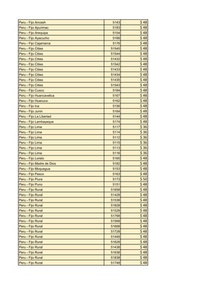 Peru - Fijo Ancash

5143

Peru - Fijo Apurimac

5183

Peru - Fijo Arequipa

5154

Peru - Fijo Ayacucho

5166

Peru - Fijo Cajamarca

5176

Peru - Fijo Cities

51545

Peru - Fijo Cities

51544

Peru - Fijo Cities

51432

Peru - Fijo Cities

51542

Peru - Fijo Cities

51433

Peru - Fijo Cities

51434

Peru - Fijo Cities

51435

Peru - Fijo Cities

51543

Peru - Fijo Cusco

5184

Peru - Fijo Huancavelica

5167

Peru - Fijo Huanuco

5162

Peru - Fijo Ica

5156

Peru - Fijo Junin

5164

Peru - Fijo La Libertad

5144

Peru - Fijo Lambayeque

5174

Peru - Fijo Lima

5117

Peru - Fijo Lima

5114

Peru - Fijo Lima

5112

Peru - Fijo Lima

5115

Peru - Fijo Lima

5113

Peru - Fijo Lima

5116

Peru - Fijo Loreto

5165

Peru - Fijo Madre de Dios

5182

Peru - Fijo Moquegua

5153

Peru - Fijo Pasco

5163

Peru - Fijo Piura

5173

Peru - Fijo Puno

5151

Peru - Fijo Rural

51658

Peru - Fijo Rural

51428

Peru - Fijo Rural

51538

Peru - Fijo Rural

51828

Peru - Fijo Rural

51528

Peru - Fijo Rural

51768

Peru - Fijo Rural

51568

Peru - Fijo Rural

51668

Peru - Fijo Rural

51728

Peru - Fijo Rural

51448

Peru - Fijo Rural

51628

Peru - Fijo Rural

51438

Peru - Fijo Rural

51638

Peru - Fijo Rural

51838

Peru - Fijo Rural

51748

$ 48
$ 48
$ 48
$ 48
$ 48
$ 48
$ 48
$ 48
$ 48
$ 48
$ 48
$ 48
$ 48
$ 48
$ 48
$ 48
$ 48
$ 48
$ 48
$ 48
$ 36
$ 36
$ 36
$ 36
$ 36
$ 36
$ 48
$ 48
$ 48
$ 48
$ 50
$ 48
$ 48
$ 48
$ 48
$ 48
$ 48
$ 48
$ 48
$ 48
$ 48
$ 48
$ 48
$ 48
$ 48
$ 48
$ 48

 