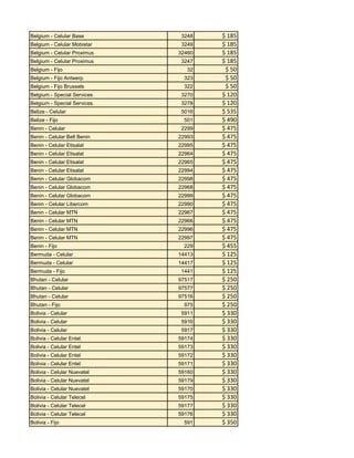 Belgium - Celular Base

3248

Belgium - Celular Mobistar

3249

Belgium - Celular Proximus

32460

Belgium - Celular Proximus

3247

Belgium - Fijo
Belgium - Fijo Antwerp
Belgium - Fijo Brussels

32
323
322

Belgium - Special Services

3270

Belgium - Special Services

3278

Belize - Celular

5016

Belize - Fijo
Benin - Celular

501
2299

Benin - Celular Bell Benin

22993

Benin - Celular Etisalat

22995

Benin - Celular Etisalat

22964

Benin - Celular Etisalat

22965

Benin - Celular Etisalat

22994

Benin - Celular Globacom

22998

Benin - Celular Globacom

22968

Benin - Celular Globacom

22999

Benin - Celular Libercom

22990

Benin - Celular MTN

22967

Benin - Celular MTN

22966

Benin - Celular MTN

22996

Benin - Celular MTN

22997

Benin - Fijo

229

Bermuda - Celular

14413

Bermuda - Celular

14417

Bermuda - Fijo

1441

Bhutan - Celular

97517

Bhutan - Celular

97577

Bhutan - Celular

97516

Bhutan - Fijo

975

Bolivia - Celular

5911

Bolivia - Celular

5916

Bolivia - Celular

5917

Bolivia - Celular Entel

59174

Bolivia - Celular Entel

59173

Bolivia - Celular Entel

59172

Bolivia - Celular Entel

59171

Bolivia - Celular Nuevatel

59160

Bolivia - Celular Nuevatel

59179

Bolivia - Celular Nuevatel

59170

Bolivia - Celular Telecel

59175

Bolivia - Celular Telecel

59177

Bolivia - Celular Telecel

59176

Bolivia - Fijo

591

$ 185
$ 185
$ 185
$ 185
$ 50
$ 50
$ 50
$ 120
$ 120
$ 535
$ 490
$ 475
$ 475
$ 475
$ 475
$ 475
$ 475
$ 475
$ 475
$ 475
$ 475
$ 475
$ 475
$ 475
$ 475
$ 455
$ 125
$ 125
$ 125
$ 250
$ 250
$ 250
$ 250
$ 330
$ 330
$ 330
$ 330
$ 330
$ 330
$ 330
$ 330
$ 330
$ 330
$ 330
$ 330
$ 330
$ 350

 