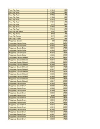 Peru - Fijo Rural

51618

Peru - Fijo Rural

51648

Peru - Fijo Rural

51738

Peru - Fijo Rural

51548

Peru - Fijo Rural

51678

Peru - Fijo Rural

51518

Peru - Fijo Rural

5118

Peru - Fijo Rural

51848

Peru - Fijo Rural

51418

Peru - Fijo San Martin

5142

Peru - Fijo Tacna

5152

Peru - Fijo Tumbes

5172

Peru - Fijo Ucayali

5161

Philippines - Celular

639

Philippines - Celular Digitel

63922

Philippines - Celular Digitel

63932

Philippines - Celular Digitel

63943

Philippines - Celular Digitel

63933

Philippines - Celular Digitel

63942

Philippines - Celular Digitel

63923

Philippines - Celular Globetel

63937

Philippines - Celular Globetel

63917

Philippines - Celular Globetel

63936

Philippines - Celular Globetel

63935

Philippines - Celular Globetel

63916

Philippines - Celular Globetel

63927

Philippines - Celular Globetel

63915

Philippines - Celular Globetel

63926

Philippines - Celular Globetel

63906

Philippines - Celular Globetel

63905

Philippines - Celular Globetel

63817

Philippines - Celular Smart

63908

Philippines - Celular Smart

63939

Philippines - Celular Smart

63938

Philippines - Celular Smart

63999

Philippines - Celular Smart

63909

Philippines - Celular Smart

6398

Philippines - Celular Smart

63949

Philippines - Celular Smart

63948

Philippines - Celular Smart

63907

Philippines - Celular Smart

63918

Philippines - Celular Smart

63813

Philippines - Celular Smart

63946

Philippines - Celular Smart

63912

Philippines - Celular Smart

63947

Philippines - Celular Smart

63919

Philippines - Celular Smart

63930

$ 48
$ 48
$ 48
$ 48
$ 48
$ 48
$ 48
$ 48
$ 48
$ 48
$ 48
$ 48
$ 48
$ 468
$ 468
$ 468
$ 468
$ 468
$ 468
$ 468
$ 468
$ 468
$ 468
$ 468
$ 468
$ 468
$ 468
$ 468
$ 468
$ 468
$ 468
$ 468
$ 468
$ 468
$ 468
$ 468
$ 468
$ 468
$ 468
$ 468
$ 468
$ 468
$ 468
$ 468
$ 468
$ 468
$ 468

 