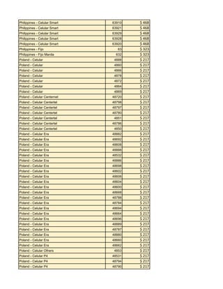 Philippines - Celular Smart

63910

Philippines - Celular Smart

63921

Philippines - Celular Smart

63929

Philippines - Celular Smart

63928

Philippines - Celular Smart

63920

Philippines - Fijo
Philippines - Fijo Manila

63
632

Poland - Celular

4888

Poland - Celular

4860

Poland - Celular

4866

Poland - Celular

4878

Poland - Celular

4872

Poland - Celular

4864

Poland - Celular

4869

Poland - Celular Centernet

48720

Poland - Celular Centertel

48798

Poland - Celular Centertel

48797

Poland - Celular Centertel

48780

Poland - Celular Centertel

4851

Poland - Celular Centertel

48786

Poland - Celular Centertel

4850

Poland - Celular Era

48882

Poland - Celular Era

48692

Poland - Celular Era

48608

Poland - Celular Era

48888

Poland - Celular Era

48532

Poland - Celular Era

48886

Poland - Celular Era

48698

Poland - Celular Era

48602

Poland - Celular Era

48606

Poland - Celular Era

48604

Poland - Celular Era

48600

Poland - Celular Era

48668

Poland - Celular Era

48788

Poland - Celular Era

48784

Poland - Celular Era

48694

Poland - Celular Era

48664

Poland - Celular Era

48696

Poland - Celular Era

48889

Poland - Celular Era

48787

Poland - Celular Era

48880

Poland - Celular Era

48660

Poland - Celular Era

48662

Poland - Celular Others

4853

Poland - Celular P4

48531

Poland - Celular P4

48794

Poland - Celular P4

48790

$ 468
$ 468
$ 468
$ 468
$ 468
$ 323
$ 323
$ 217
$ 217
$ 217
$ 217
$ 217
$ 217
$ 217
$ 217
$ 217
$ 217
$ 217
$ 217
$ 217
$ 217
$ 217
$ 217
$ 217
$ 217
$ 217
$ 217
$ 217
$ 217
$ 217
$ 217
$ 217
$ 217
$ 217
$ 217
$ 217
$ 217
$ 217
$ 217
$ 217
$ 217
$ 217
$ 217
$ 217
$ 217
$ 217
$ 217

 