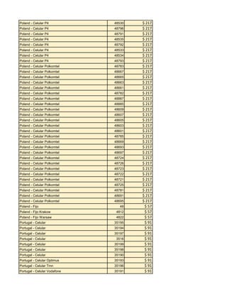 Poland - Celular P4

48530

Poland - Celular P4

48796

Poland - Celular P4

48791

Poland - Celular P4

48535

Poland - Celular P4

48792

Poland - Celular P4

48533

Poland - Celular P4

48534

Poland - Celular P4

48793

Poland - Celular Polkomtel

48783

Poland - Celular Polkomtel

48667

Poland - Celular Polkomtel

48665

Poland - Celular Polkomtel

48663

Poland - Celular Polkomtel

48661

Poland - Celular Polkomtel

48782

Poland - Celular Polkomtel

48887

Poland - Celular Polkomtel

48885

Poland - Celular Polkomtel

48609

Poland - Celular Polkomtel

48607

Poland - Celular Polkomtel

48605

Poland - Celular Polkomtel

48603

Poland - Celular Polkomtel

48601

Poland - Celular Polkomtel

48785

Poland - Celular Polkomtel

48669

Poland - Celular Polkomtel

48693

Poland - Celular Polkomtel

48697

Poland - Celular Polkomtel

48724

Poland - Celular Polkomtel

48726

Poland - Celular Polkomtel

48723

Poland - Celular Polkomtel

48722

Poland - Celular Polkomtel

48721

Poland - Celular Polkomtel

48725

Poland - Celular Polkomtel

48781

Poland - Celular Polkomtel

48691

Poland - Celular Polkomtel

48695

Poland - Fijo
Poland - Fijo Krakow
Poland - Fijo Warsaw

48
4812
4822

Portugal - Celular

35195

Portugal - Celular

35194

Portugal - Celular

35197

Portugal - Celular

3516

Portugal - Celular

35199

Portugal - Celular

35198

Portugal - Celular

35190

Portugal - Celular Optimus

35193

Portugal - Celular Tmn

35196

Portugal - Celular Vodafone

35191

$ 217
$ 217
$ 217
$ 217
$ 217
$ 217
$ 217
$ 217
$ 217
$ 217
$ 217
$ 217
$ 217
$ 217
$ 217
$ 217
$ 217
$ 217
$ 217
$ 217
$ 217
$ 217
$ 217
$ 217
$ 217
$ 217
$ 217
$ 217
$ 217
$ 217
$ 217
$ 217
$ 217
$ 217
$ 57
$ 57
$ 57
$ 91
$ 91
$ 91
$ 91
$ 91
$ 91
$ 91
$ 91
$ 91
$ 91

 