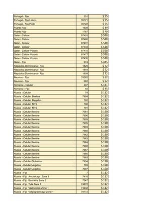 Portugal - Fijo

351

Portugal - Fijo Lisbon

35121

Portugal - Fijo Porto

35122

Puerto Rico

1939

Puerto Rico

1787

Qatar - Celular

97455

Qatar - Celular

97466

Qatar - Celular

97431

Qatar - Celular

97433

Qatar - Celular Vodafo

97470

Qatar - Celular Vodafo

97477

Qatar - Celular Vodafo

97430

Qatar - Fijo

974

Republica Dominicana - Fijo

1829

Republica Dominicana - Fijo

1849

Republica Dominicana - Fijo

1809

Reunion - Fijo

33262

Reunion - Fijo

262

Romania - Celular

407

Romania - Fijo

40

Russia - Celular

79

Russia - Celular Beeline

7904

Russia - Celular Megafon

792

Russia - Celular MTS

798

Russia - Celular MTS

791

Russia - Celular Beeline

7061

Russia - Celular Beeline

7906

Russia - Celular Beeline

7909

Russia - Celular Beeline

7905

Russia - Celular Beeline

7903

Russia - Celular Beeline

7960

Russia - Celular Beeline

7962

Russia - Celular Beeline

7963

Russia - Celular Beeline

7964

Russia - Celular Beeline

7968

Russia - Celular Beeline

7967

Russia - Celular Beeline

7966

Russia - Celular Beeline

7965

Russia - Celular Globalstar

7954

Russia - Celular Megafon

793

Russia - Celular Megafon

7997

Russia - Fijo

7

Russia - Fijo Amurskaya Zone 3

7416

Russia - Fijo Bashkiria Zone 2

7347

Russia - Fijo Tula Zone 1

74872

Russia - Fijo Vladivostok Zone 1

74232

Russia - Fijo Volgogradskaya Zone 1

78172

$ 55
$ 55
$ 55
$ 49
$ 49
$ 528
$ 528
$ 528
$ 528
$ 528
$ 528
$ 528
$ 435
$ 72
$ 72
$ 72
$ 62
$ 62
$ 141
$ 45
$ 112
$ 112
$ 112
$ 112
$ 112
$ 190
$ 190
$ 190
$ 190
$ 190
$ 190
$ 190
$ 190
$ 190
$ 190
$ 190
$ 190
$ 190
$ 190
$ 190
$ 190
$ 112
$ 112
$ 112
$ 112
$ 112
$ 112

 