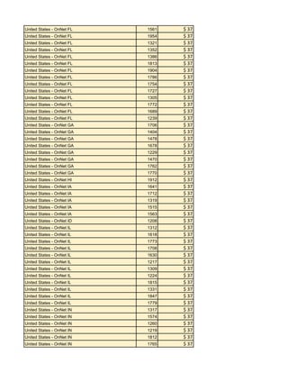 United States - OnNet FL

1561

United States - OnNet FL

1954

United States - OnNet FL

1321

United States - OnNet FL

1352

United States - OnNet FL

1386

United States - OnNet FL

1813

United States - OnNet FL

1904

United States - OnNet FL

1786

United States - OnNet FL

1754

United States - OnNet FL

1727

United States - OnNet FL

1305

United States - OnNet FL

1772

United States - OnNet FL

1689

United States - OnNet FL

1239

United States - OnNet GA

1706

United States - OnNet GA

1404

United States - OnNet GA

1478

United States - OnNet GA

1678

United States - OnNet GA

1229

United States - OnNet GA

1470

United States - OnNet GA

1762

United States - OnNet GA

1770

United States - OnNet HI

1912

United States - OnNet IA

1641

United States - OnNet IA

1712

United States - OnNet IA

1319

United States - OnNet IA

1515

United States - OnNet IA

1563

United States - OnNet ID

1208

United States - OnNet IL

1312

United States - OnNet IL

1618

United States - OnNet IL

1773

United States - OnNet IL

1708

United States - OnNet IL

1630

United States - OnNet IL

1217

United States - OnNet IL

1309

United States - OnNet IL

1224

United States - OnNet IL

1815

United States - OnNet IL

1331

United States - OnNet IL

1847

United States - OnNet IL

1779

United States - OnNet IN

1317

United States - OnNet IN

1574

United States - OnNet IN

1260

United States - OnNet IN

1219

United States - OnNet IN

1812

United States - OnNet IN

1765

$ 37
$ 37
$ 37
$ 37
$ 37
$ 37
$ 37
$ 37
$ 37
$ 37
$ 37
$ 37
$ 37
$ 37
$ 37
$ 37
$ 37
$ 37
$ 37
$ 37
$ 37
$ 37
$ 37
$ 37
$ 37
$ 37
$ 37
$ 37
$ 37
$ 37
$ 37
$ 37
$ 37
$ 37
$ 37
$ 37
$ 37
$ 37
$ 37
$ 37
$ 37
$ 37
$ 37
$ 37
$ 37
$ 37
$ 37

 