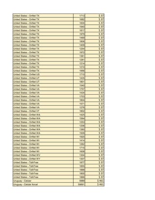 United States - OnNet TX

1713

United States - OnNet TX

1682

United States - OnNet TX

1830

United States - OnNet TX

1940

United States - OnNet TX

1817

United States - OnNet TX

1979

United States - OnNet TX

1469

United States - OnNet TX

1806

United States - OnNet TX

1409

United States - OnNet TX

1254

United States - OnNet TX

1972

United States - OnNet TX

1361

United States - OnNet TX

1281

United States - OnNet TX

1214

United States - OnNet TX

1210

United States - OnNet TX

1956

United States - OnNet US

1710

United States - OnNet UT

1435

United States - OnNet UT

1801

United States - OnNet VA

1540

United States - OnNet VA

1757

United States - OnNet VA

1434

United States - OnNet VA

1703

United States - OnNet VA

1804

United States - OnNet VA

1571

United States - OnNet VA

1276

United States - OnNet VT

1802

United States - OnNet WA

1425

United States - OnNet WA

1564

United States - OnNet WA

1253

United States - OnNet WA

1206

United States - OnNet WA

1360

United States - OnNet WA

1509

United States - OnNet WI

1920

United States - OnNet WI

1414

United States - OnNet WI

1262

United States - OnNet WI

1715

United States - OnNet WI

1608

United States - OnNet WV

1304

United States - OnNet WY

1307

United States - Toll-Free

1877

United States - Toll-Free

1855

United States - Toll-Free

1888

United States - Toll-Free

1800

United States - Toll-Free

1866

Uruguay - Celular

5989

Uruguay - Celular Ancel

59891

$ 37
$ 37
$ 37
$ 37
$ 37
$ 37
$ 37
$ 37
$ 37
$ 37
$ 37
$ 37
$ 37
$ 37
$ 37
$ 37
$ 37
$ 37
$ 37
$ 37
$ 37
$ 37
$ 37
$ 37
$ 37
$ 37
$ 37
$ 37
$ 37
$ 37
$ 37
$ 37
$ 37
$ 37
$ 37
$ 37
$ 37
$ 37
$ 37
$ 37
$ 37
$ 37
$ 37
$ 37
$ 37
$ 461
$ 461

 